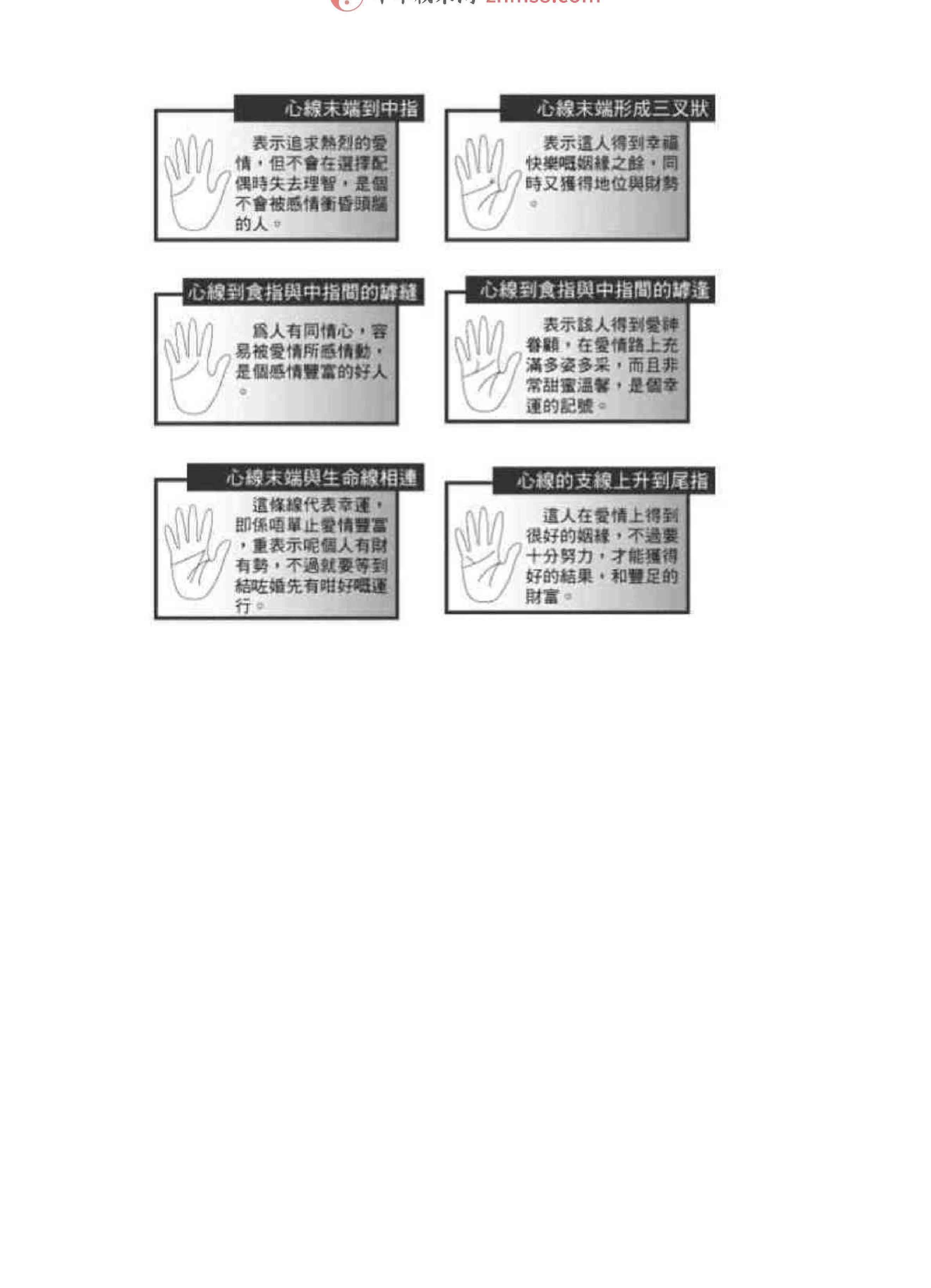 相学图解-苏民峰.pdf_第12页