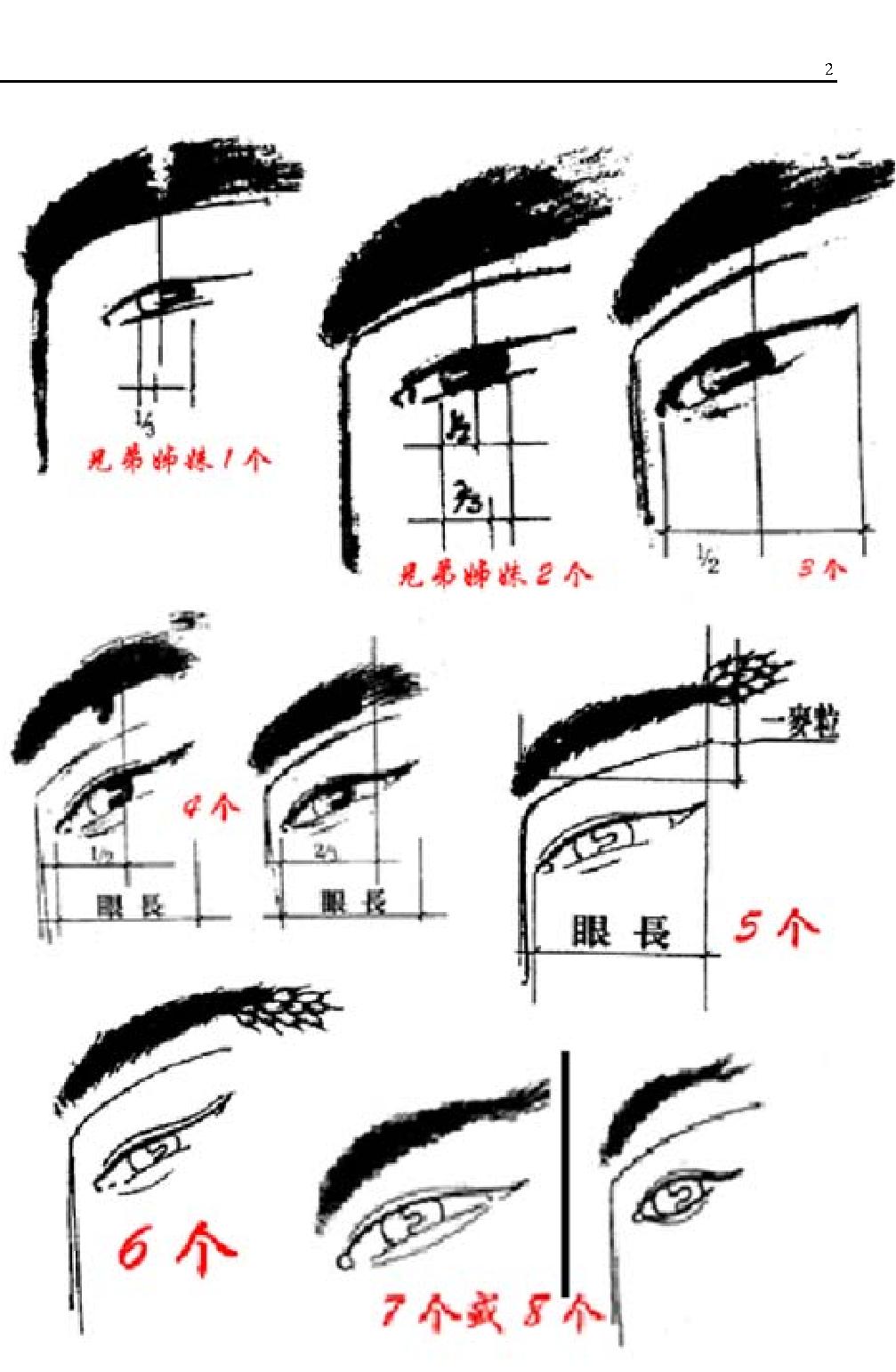 相学过三关-陈鼎龙.pdf_第2页