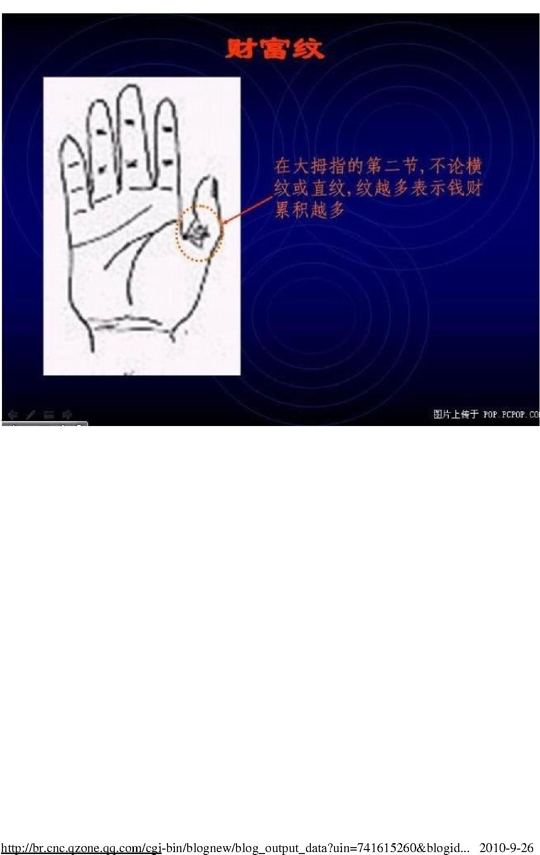 神奇的手相+一学即会+[图片].pdf_第16页