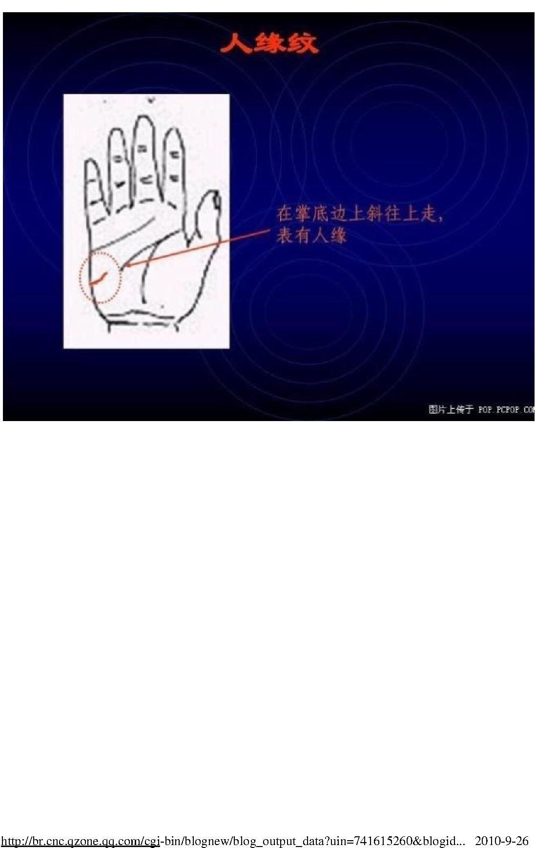 神奇的手相+一学即会+[图片].pdf_第19页