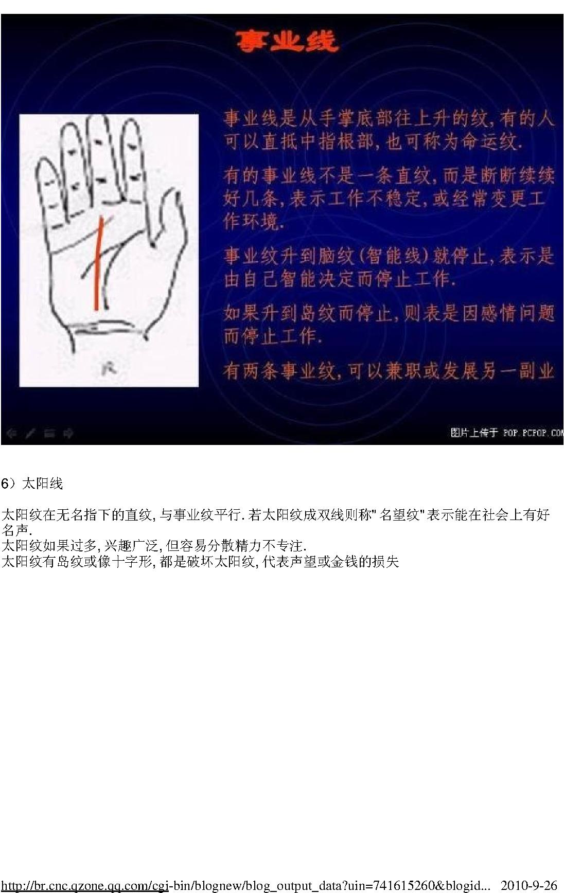 神奇的手相+一学即会+[图片].pdf_第12页