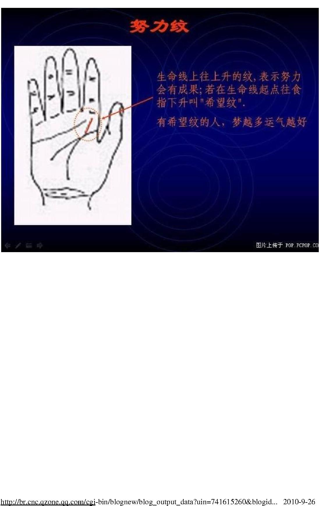 神奇的手相+一学即会+[图片].pdf_第17页