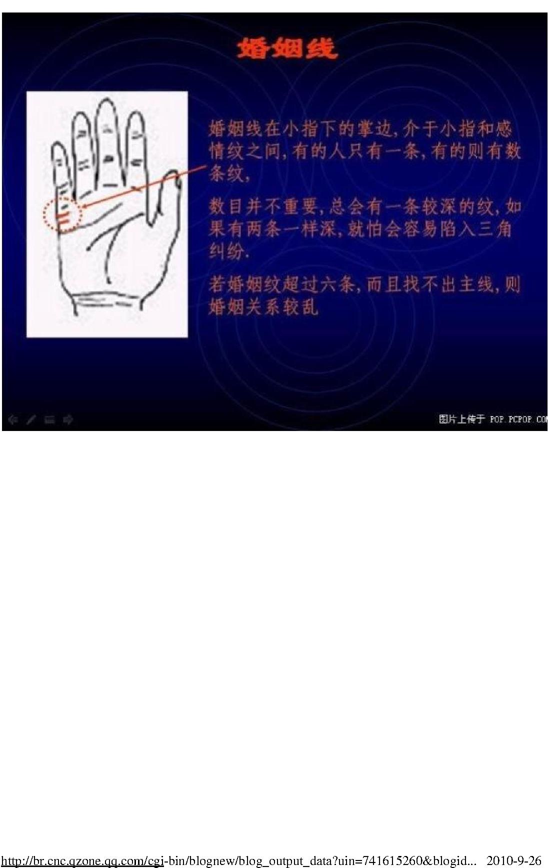 神奇的手相+一学即会+[图片].pdf_第9页