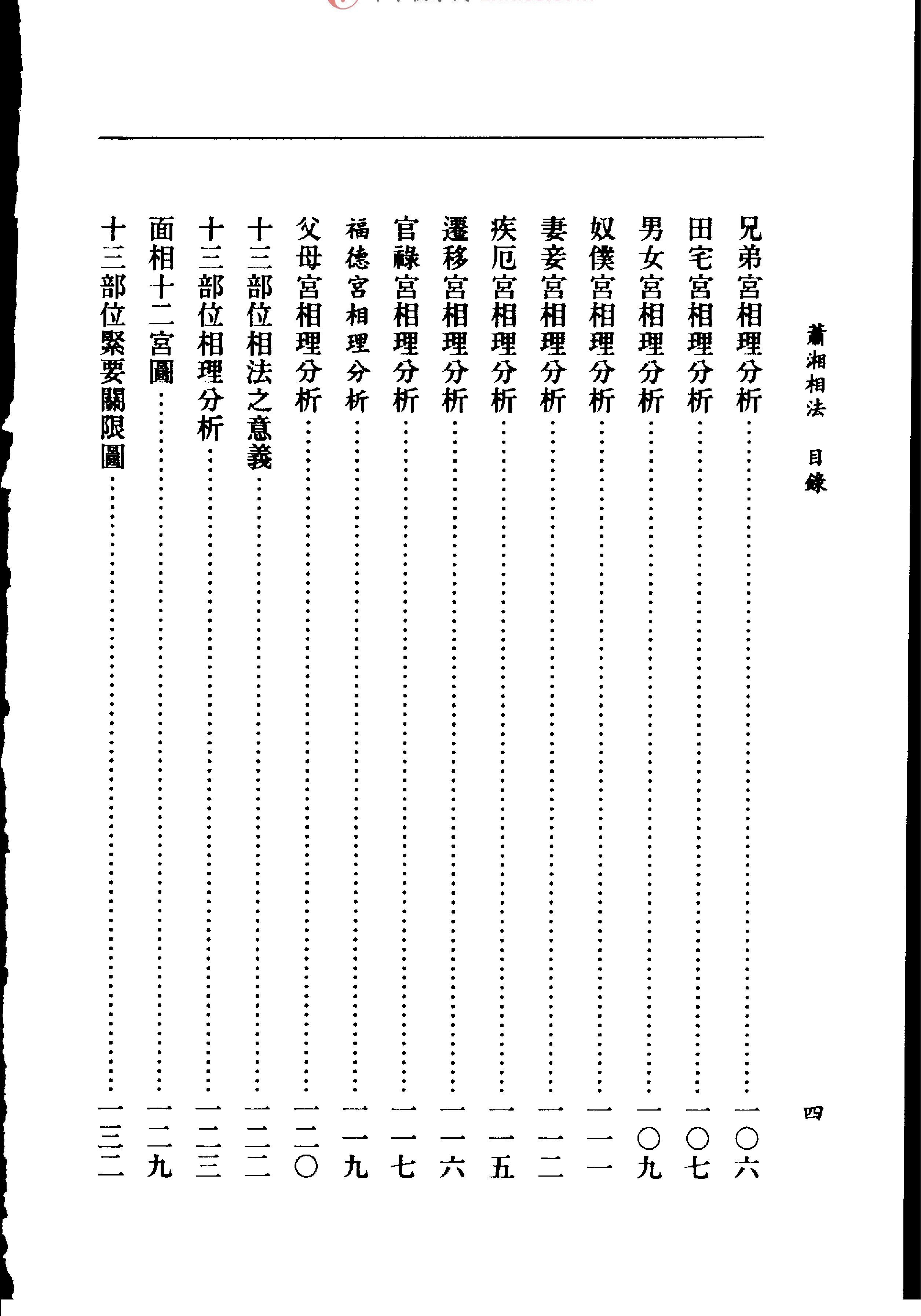 萧上相法.pdf_第6页