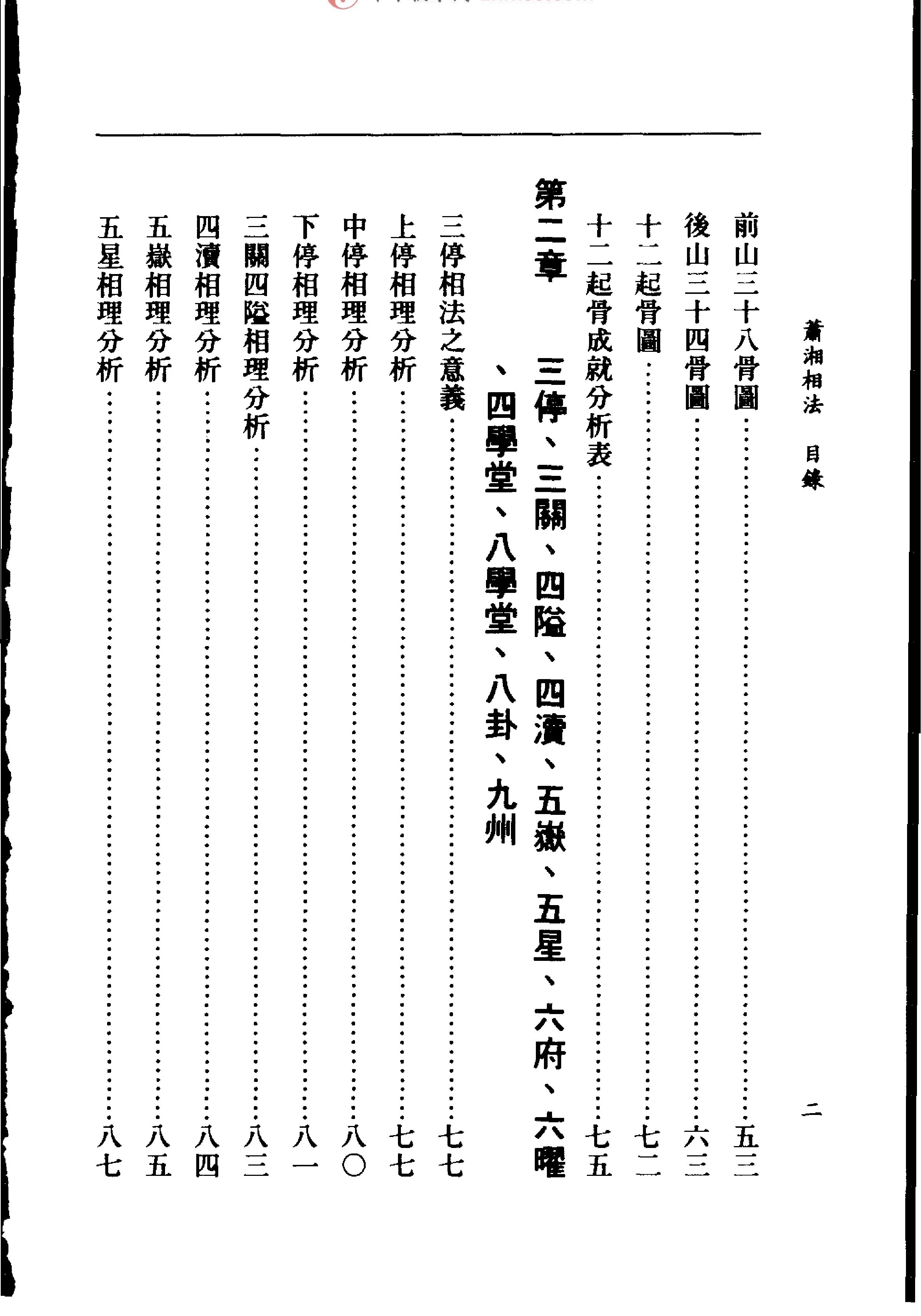 萧上相法.pdf_第4页