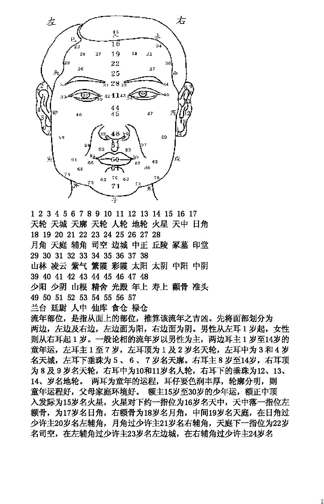 资料《实用面相真人图解》.pdf_第2页