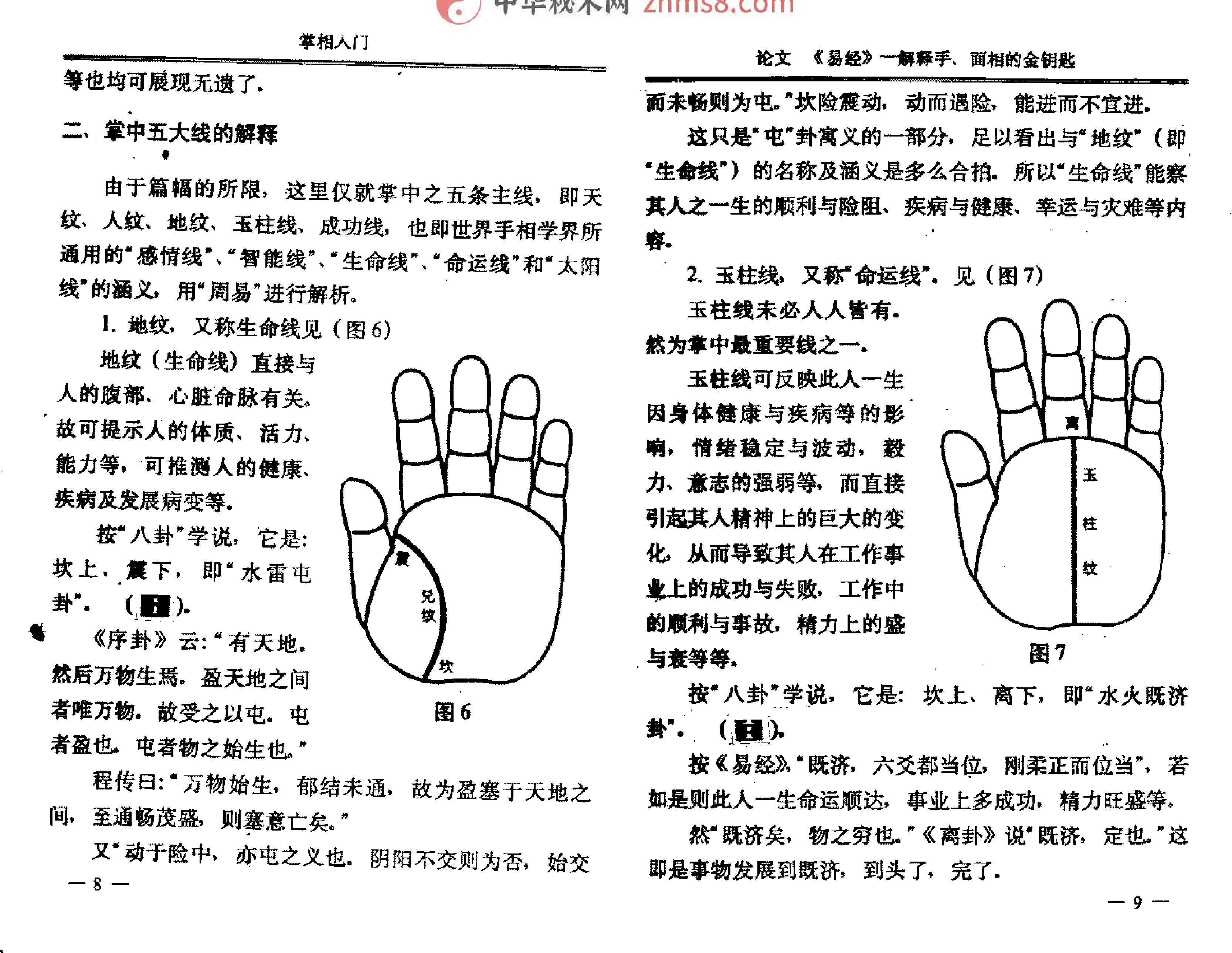 陈鼎龙+中国掌相学（手相入门).pdf_第10页