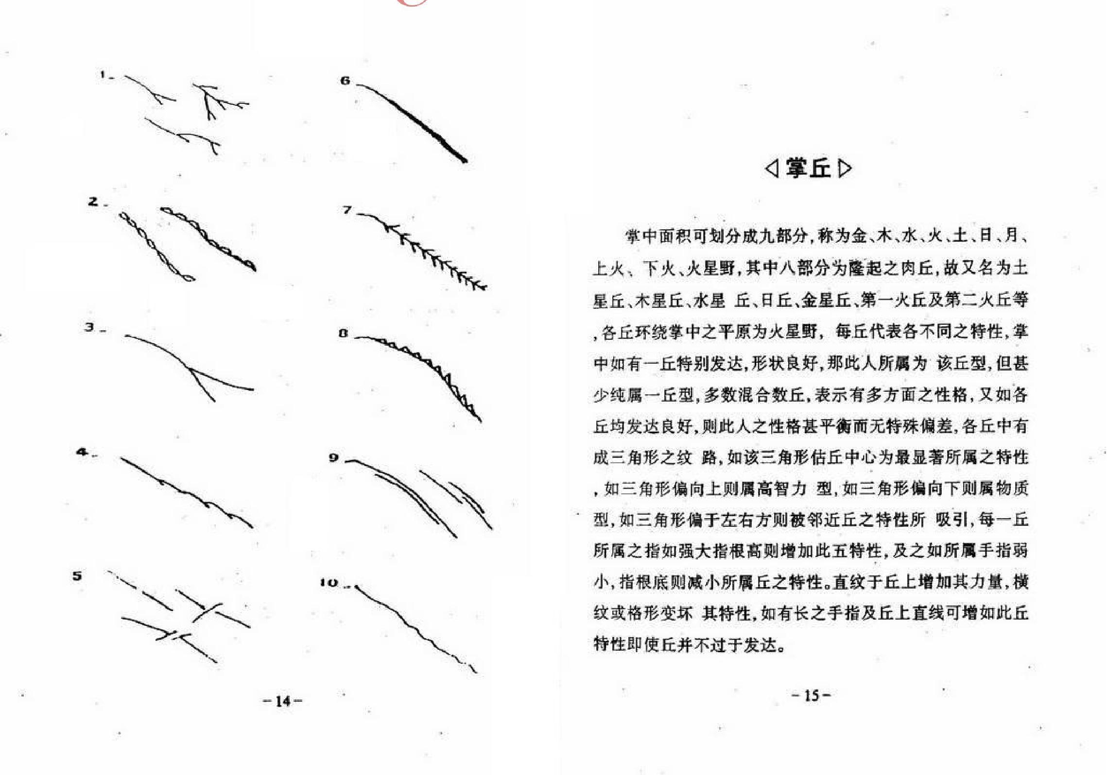 陈鼎龙-富贵与犯罪手相.pdf_第12页