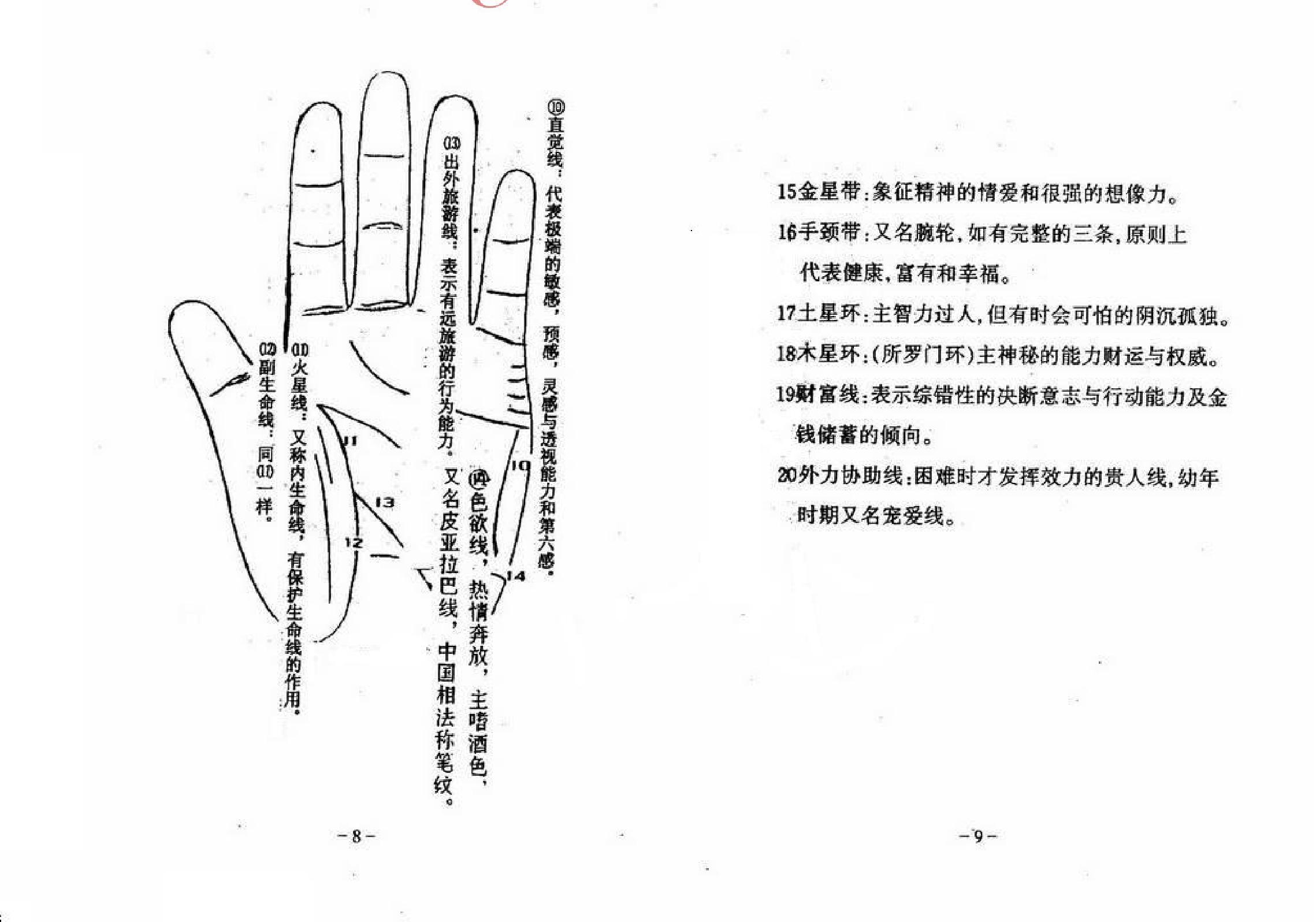 陈鼎龙-富贵与犯罪手相.pdf_第9页