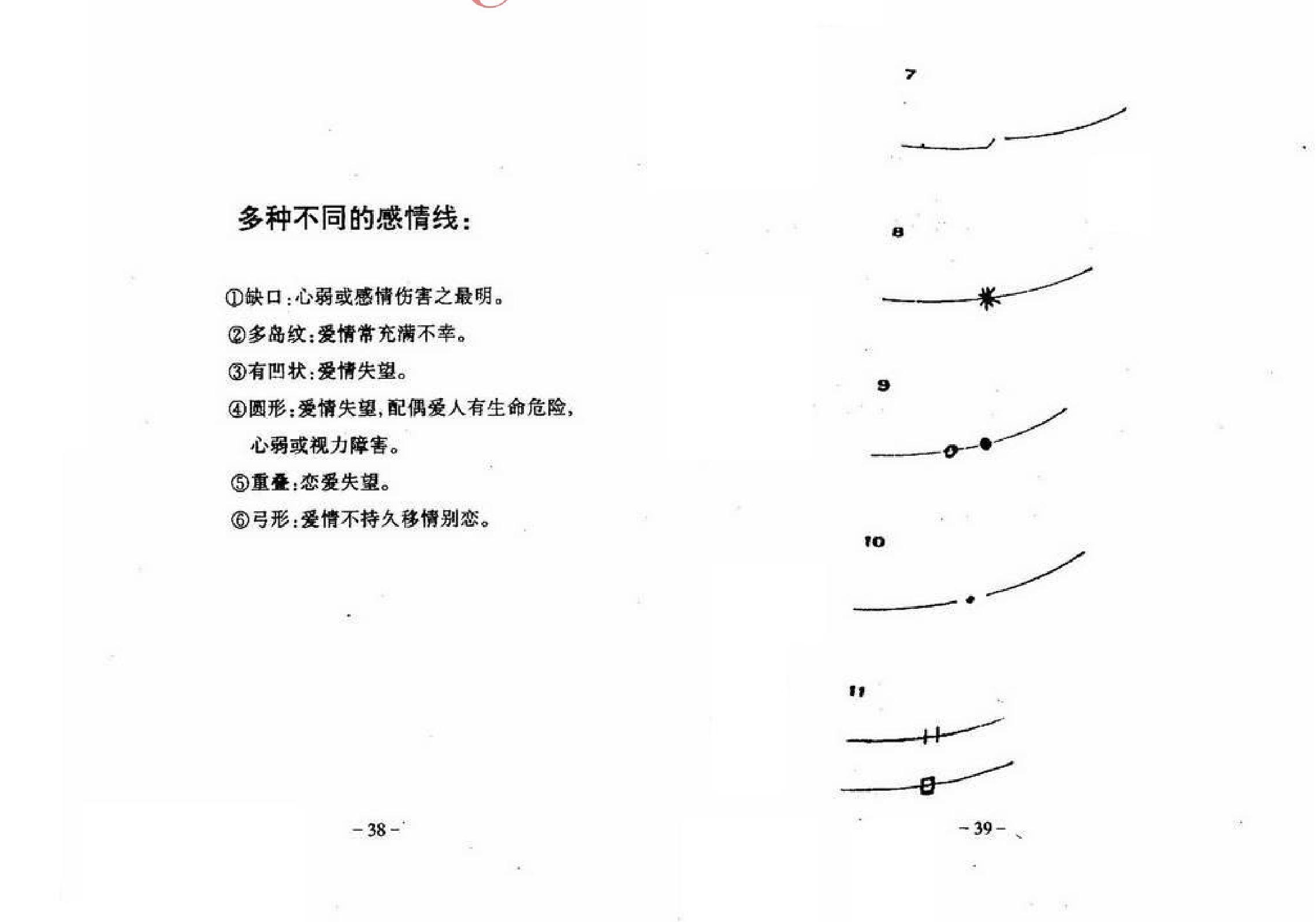 陈鼎龙-富贵与犯罪手相.pdf_第24页