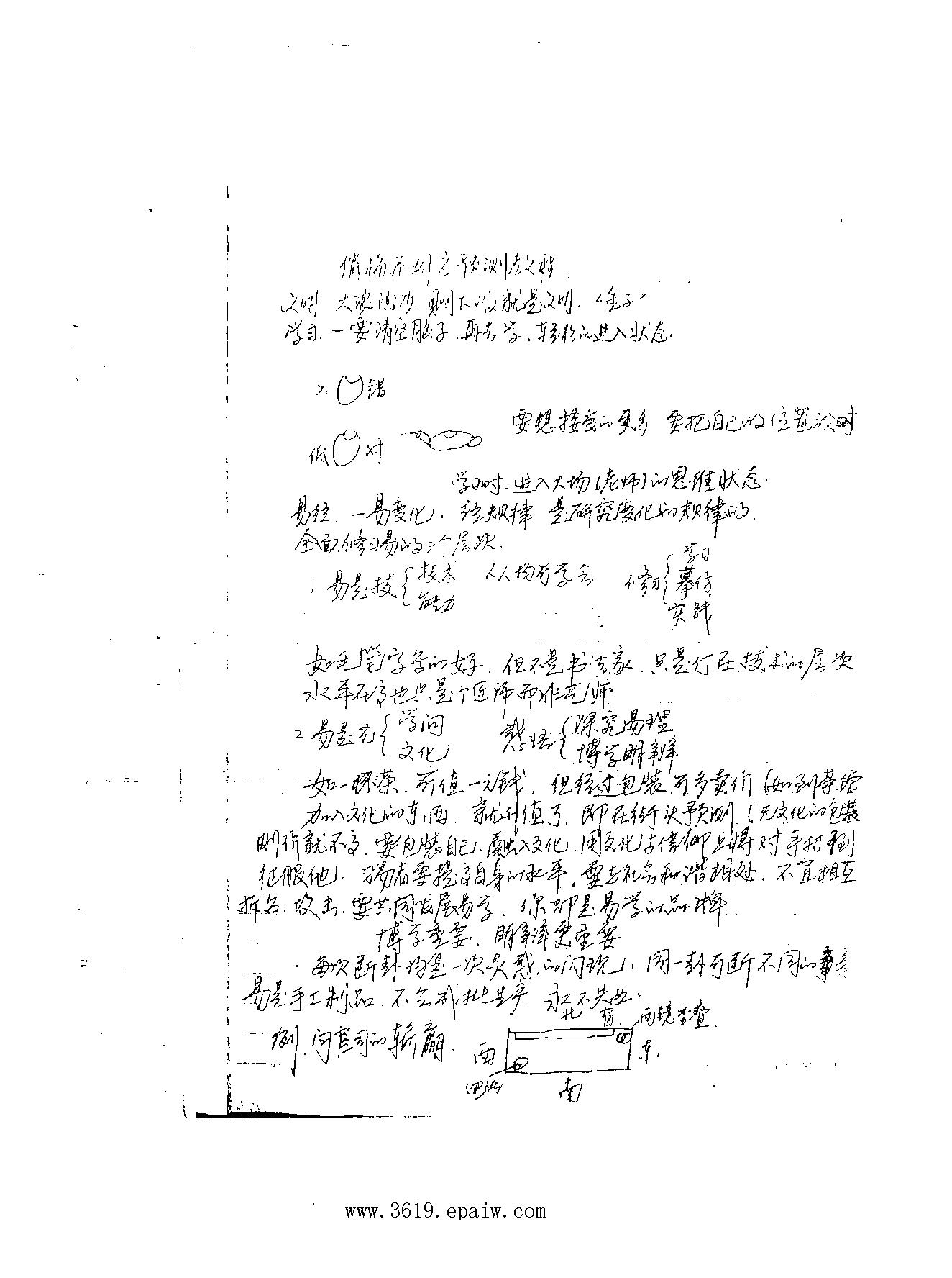 07年俏梅花外应预测术面授班记录100页.pdf_第2页