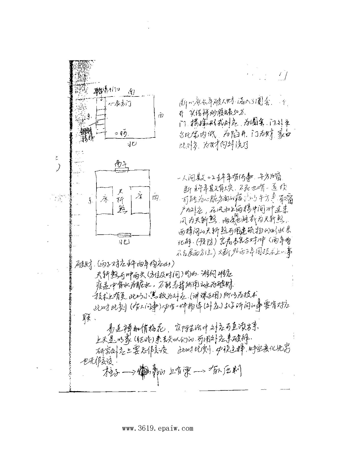 07年俏梅花外应预测术面授班记录100页.pdf_第18页