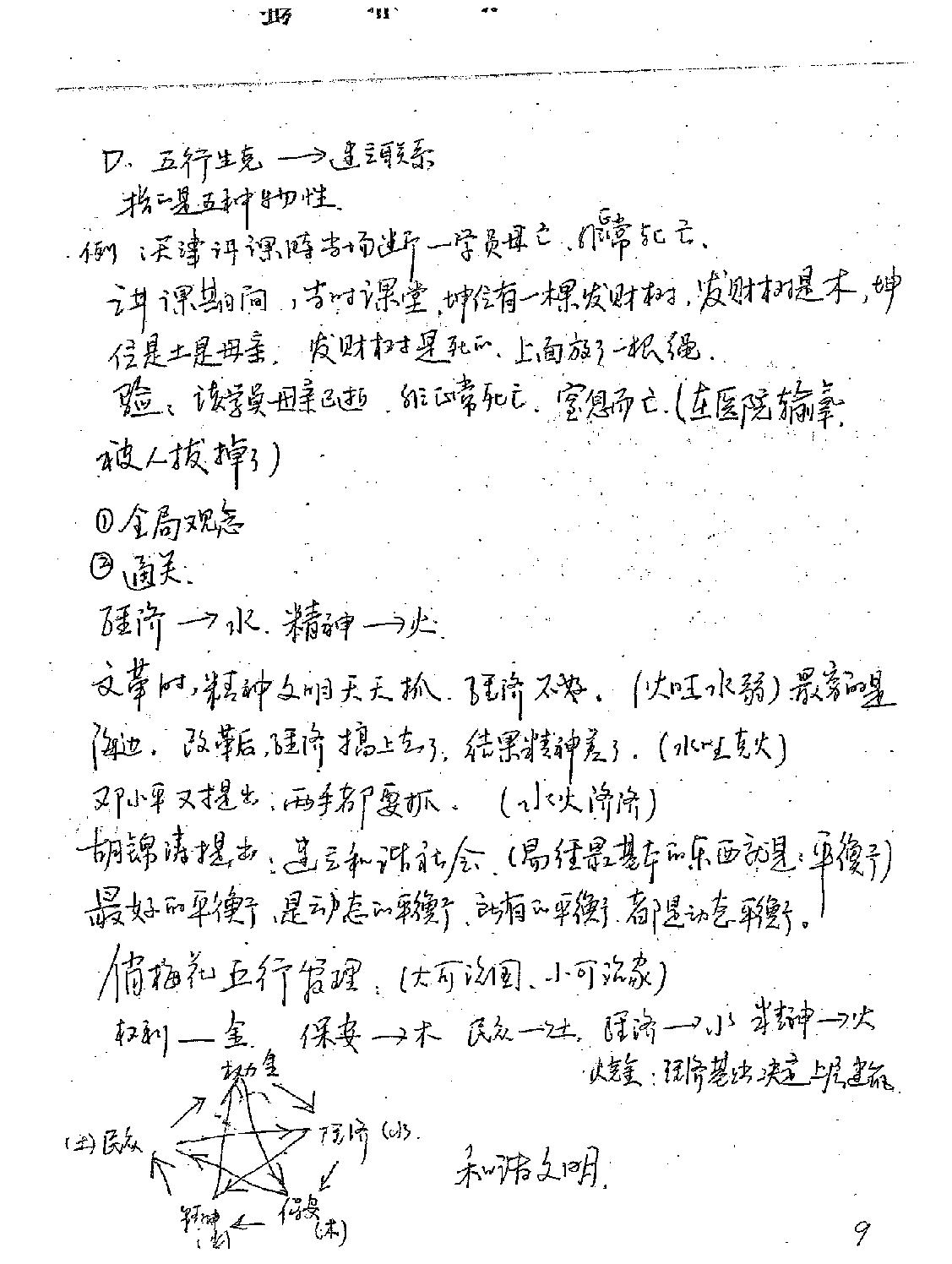 08年邓海一俏梅花外应预测术面授班记录.pdf_第10页