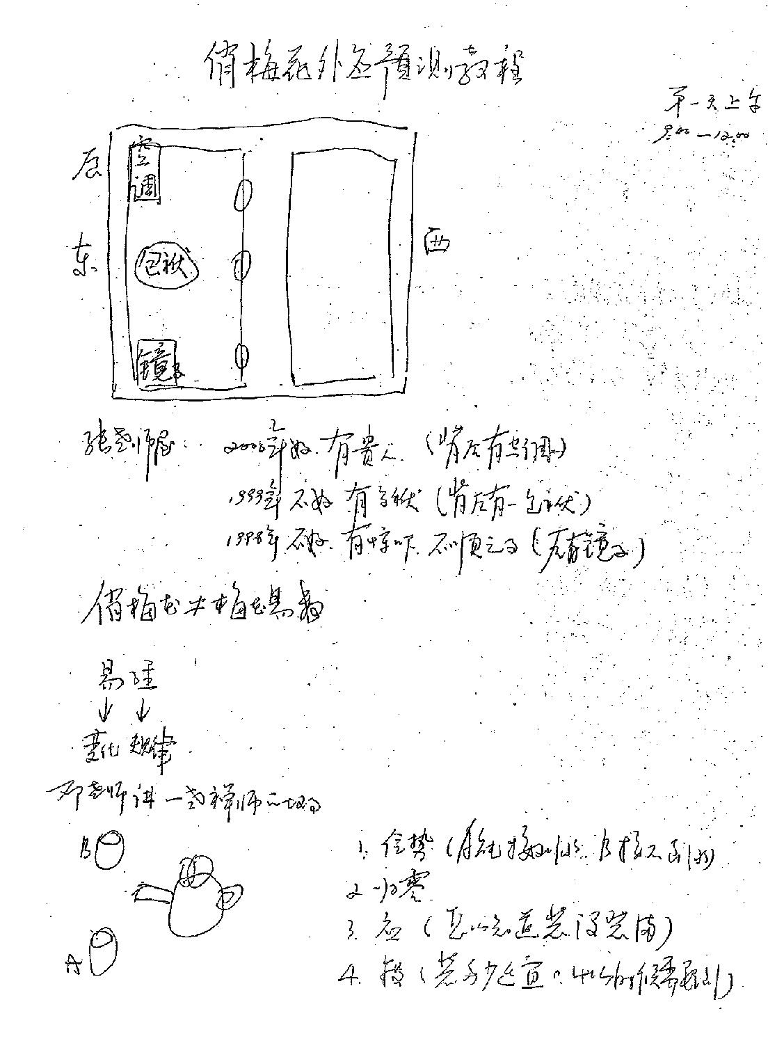 08年邓海一俏梅花外应预测术面授班记录.pdf_第2页