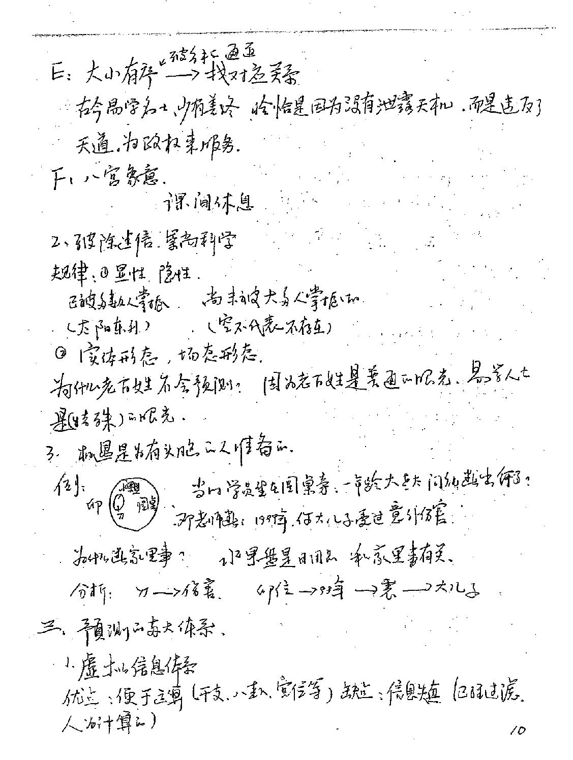 08年邓海一俏梅花外应预测术面授班记录.pdf_第11页