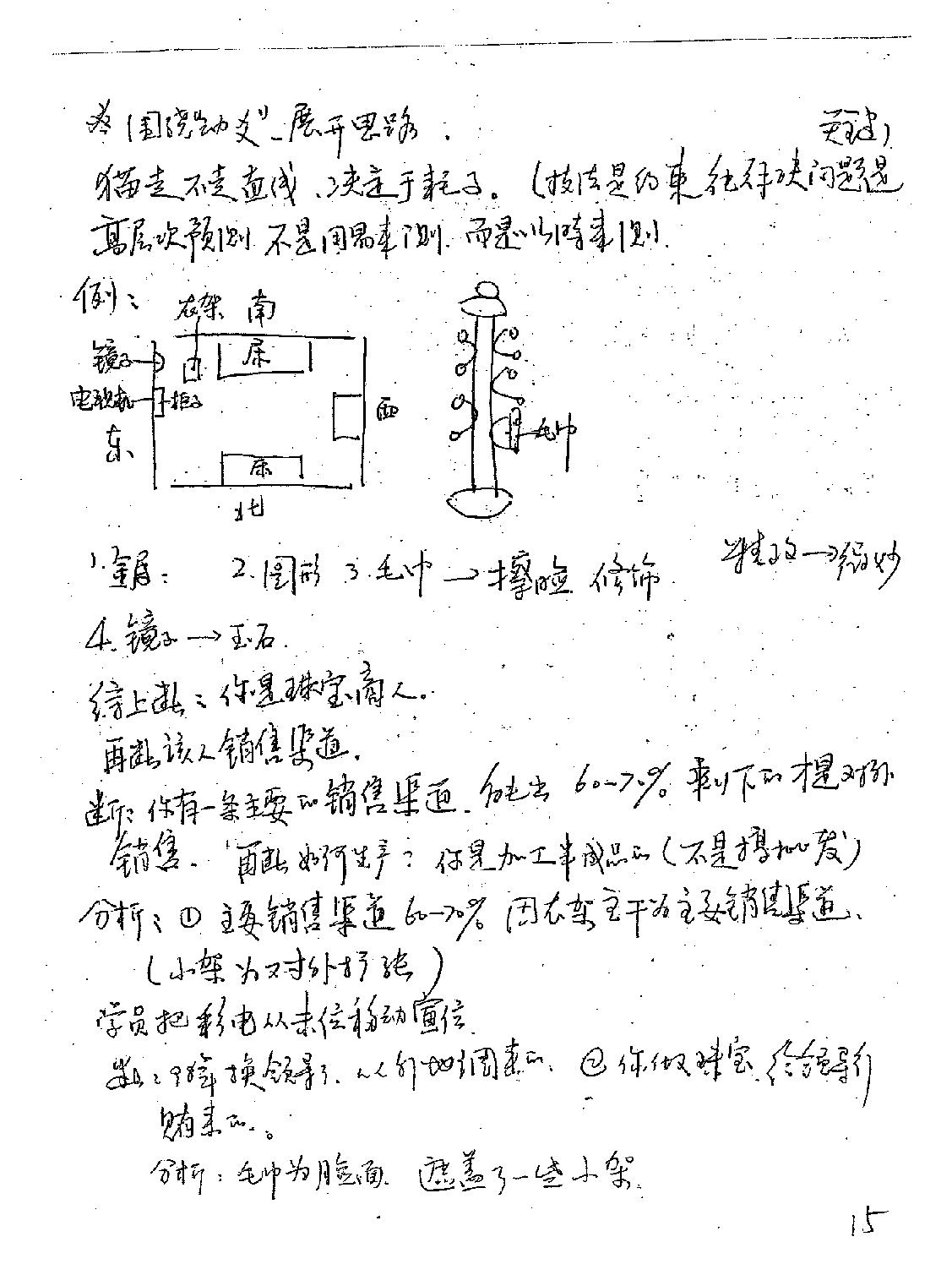 08年邓海一俏梅花外应预测术面授班记录.pdf_第16页