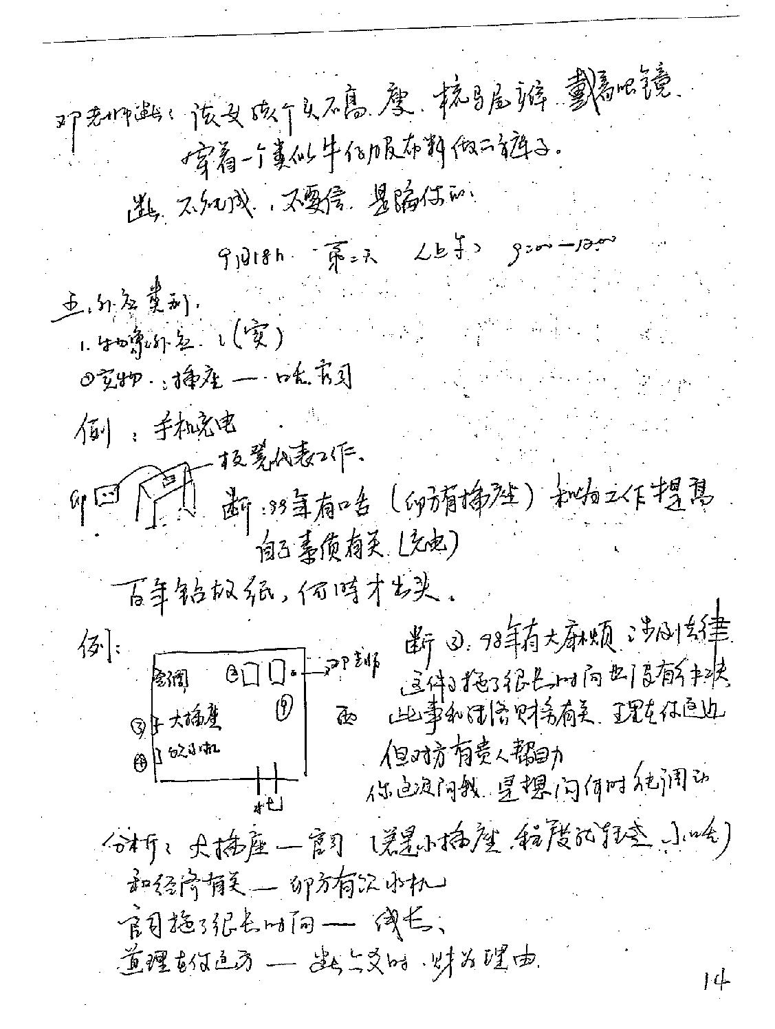 08年邓海一俏梅花外应预测术面授班记录.pdf_第15页