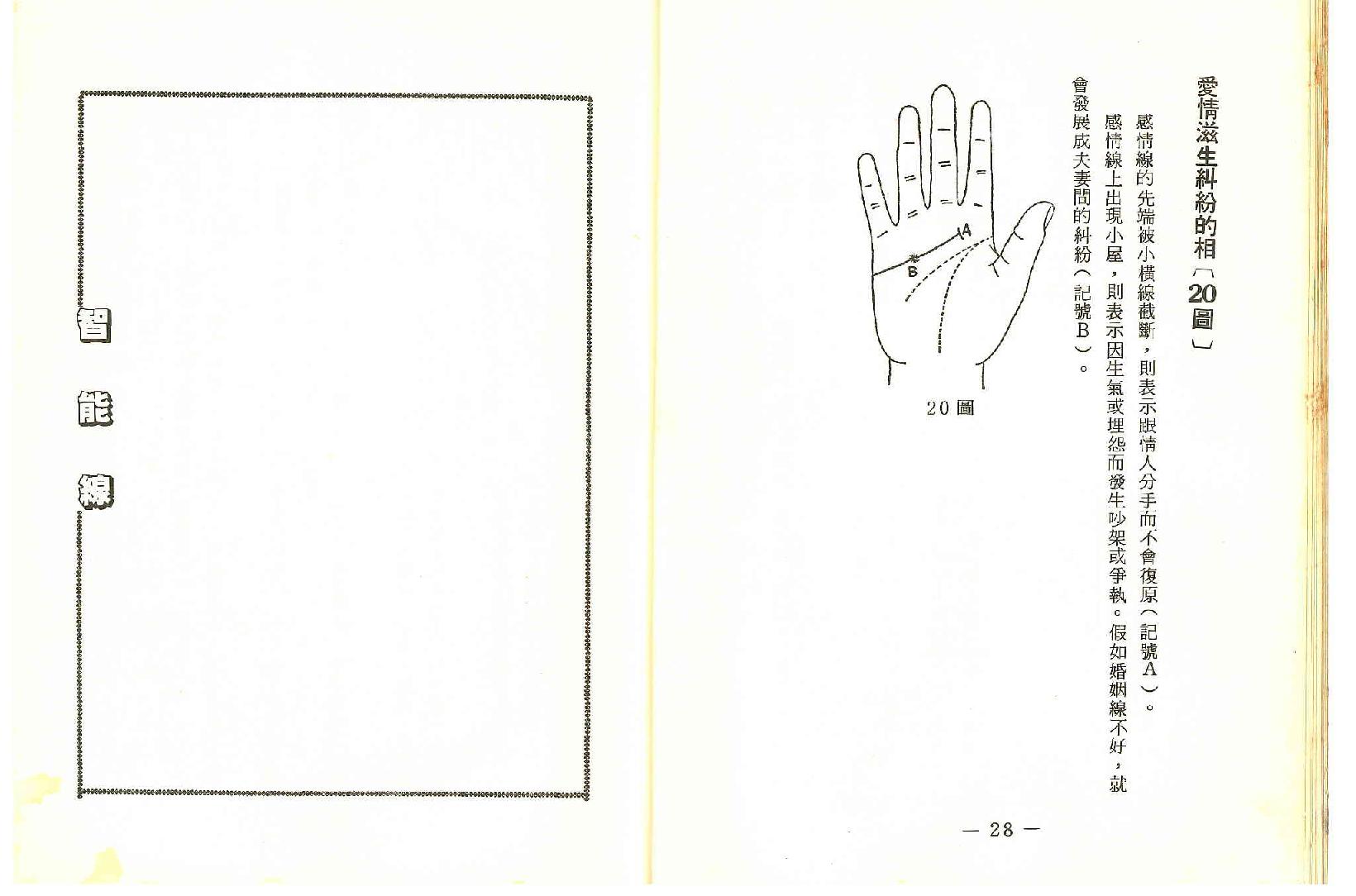 [世界相命全集]01手相.pdf_第16页