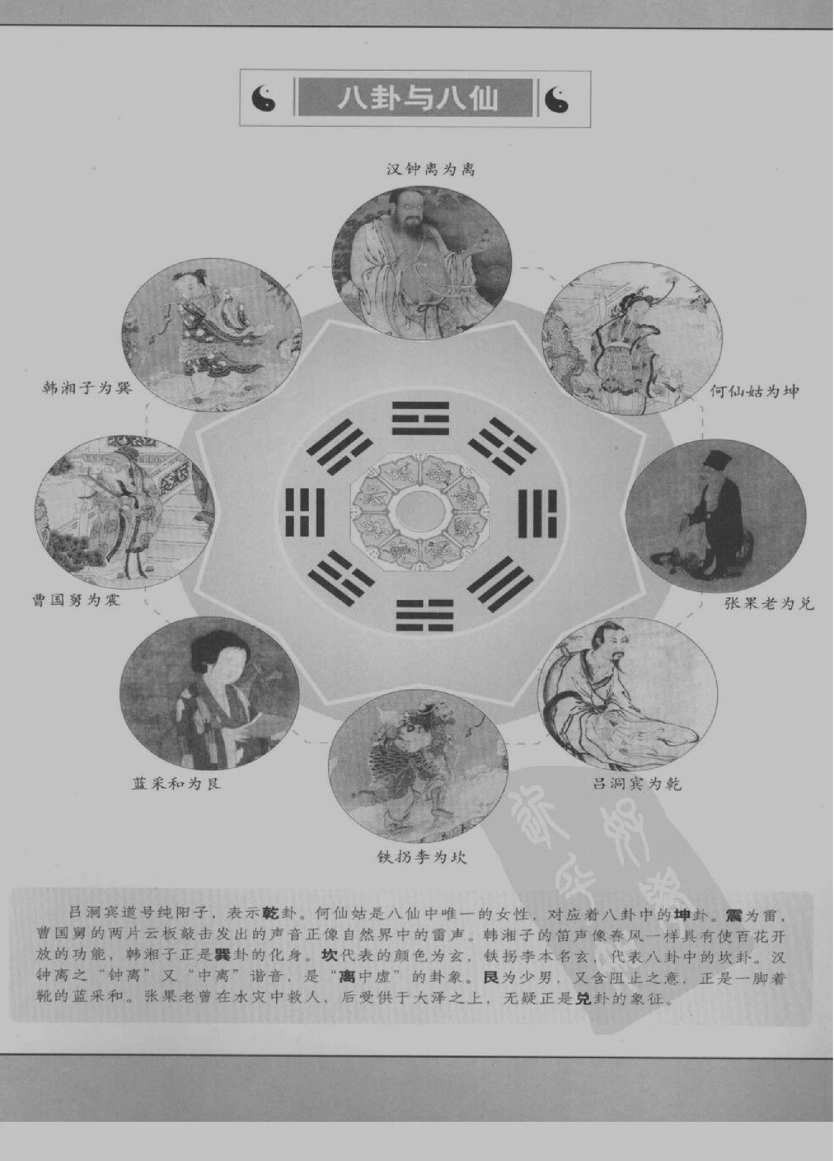 [图解梅花易数：破解天地玄秘的大智慧].汤....pdf_第10页