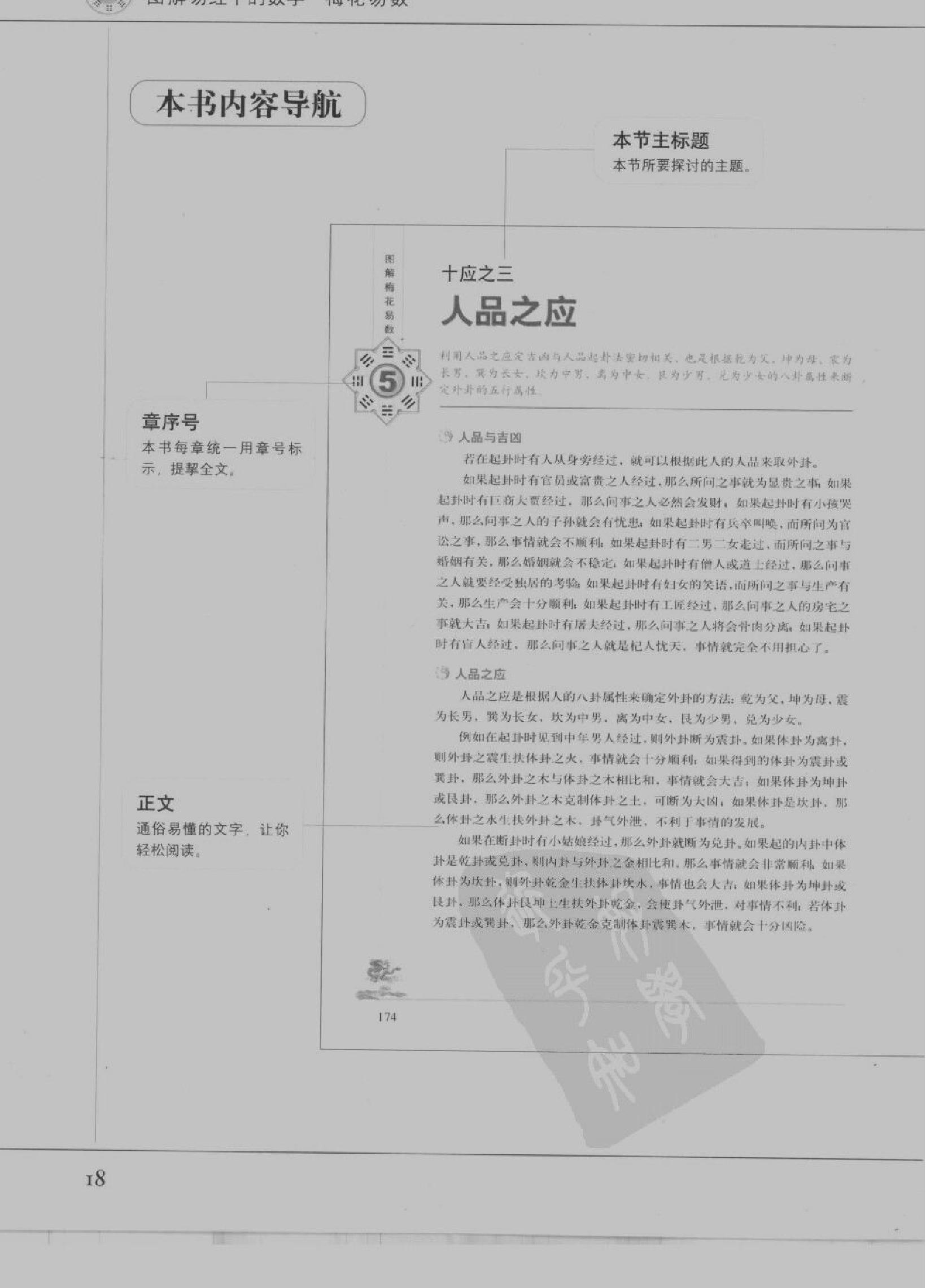 [图解梅花易数：破解天地玄秘的大智慧].汤....pdf_第21页