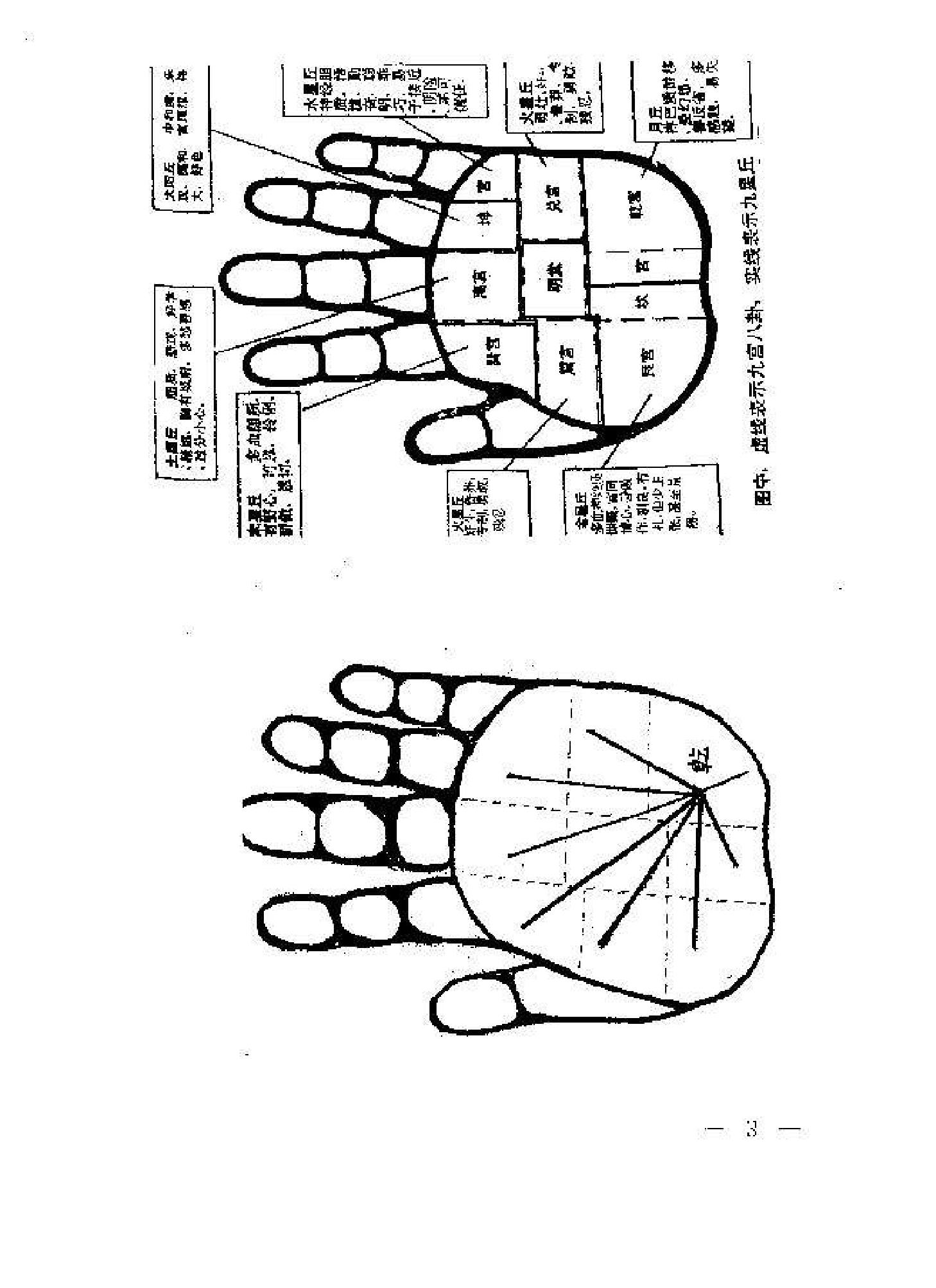 [道教][手相密码揭秘].pdf_第15页