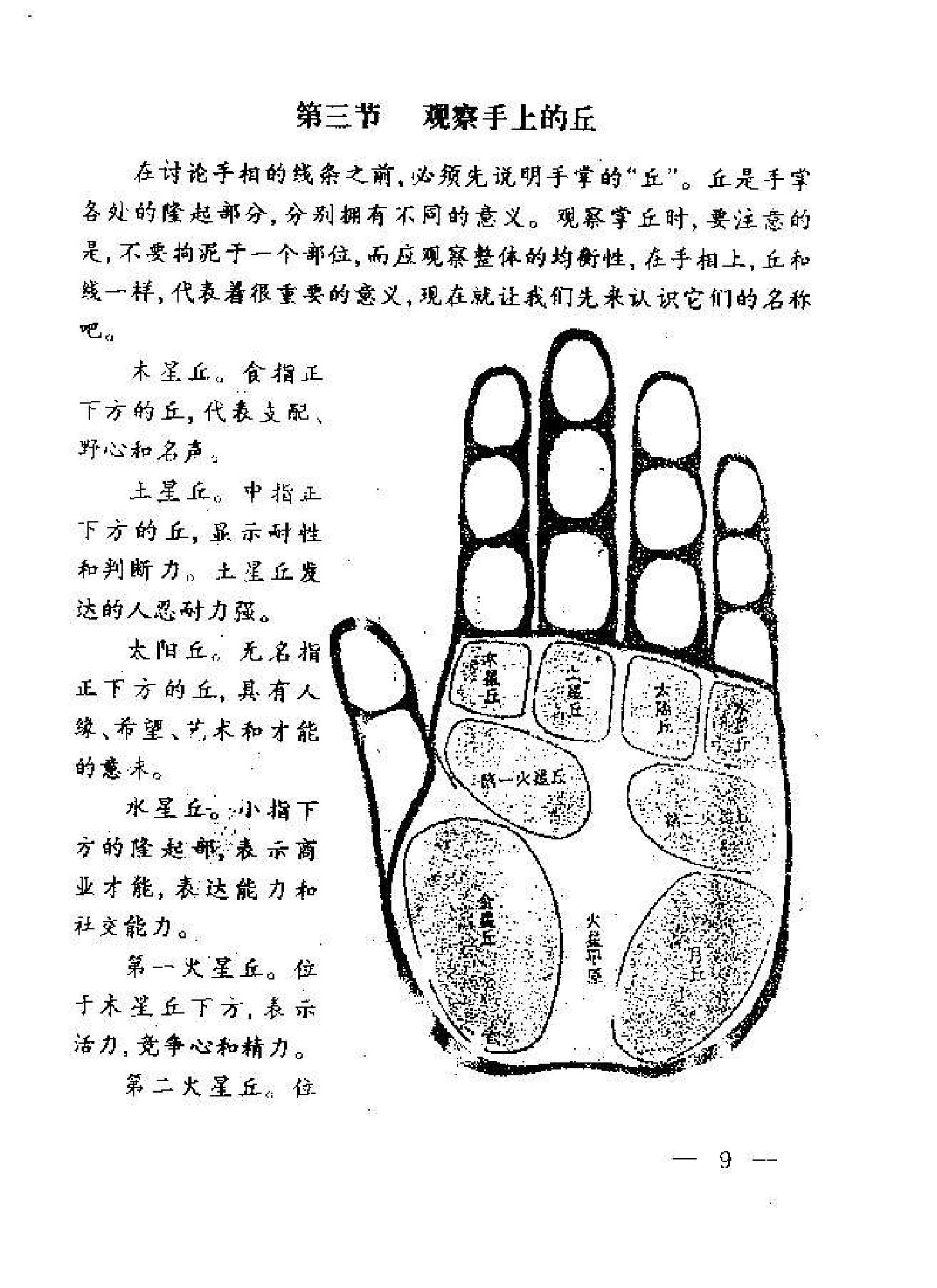 [道教][手相密码揭秘].pdf_第21页