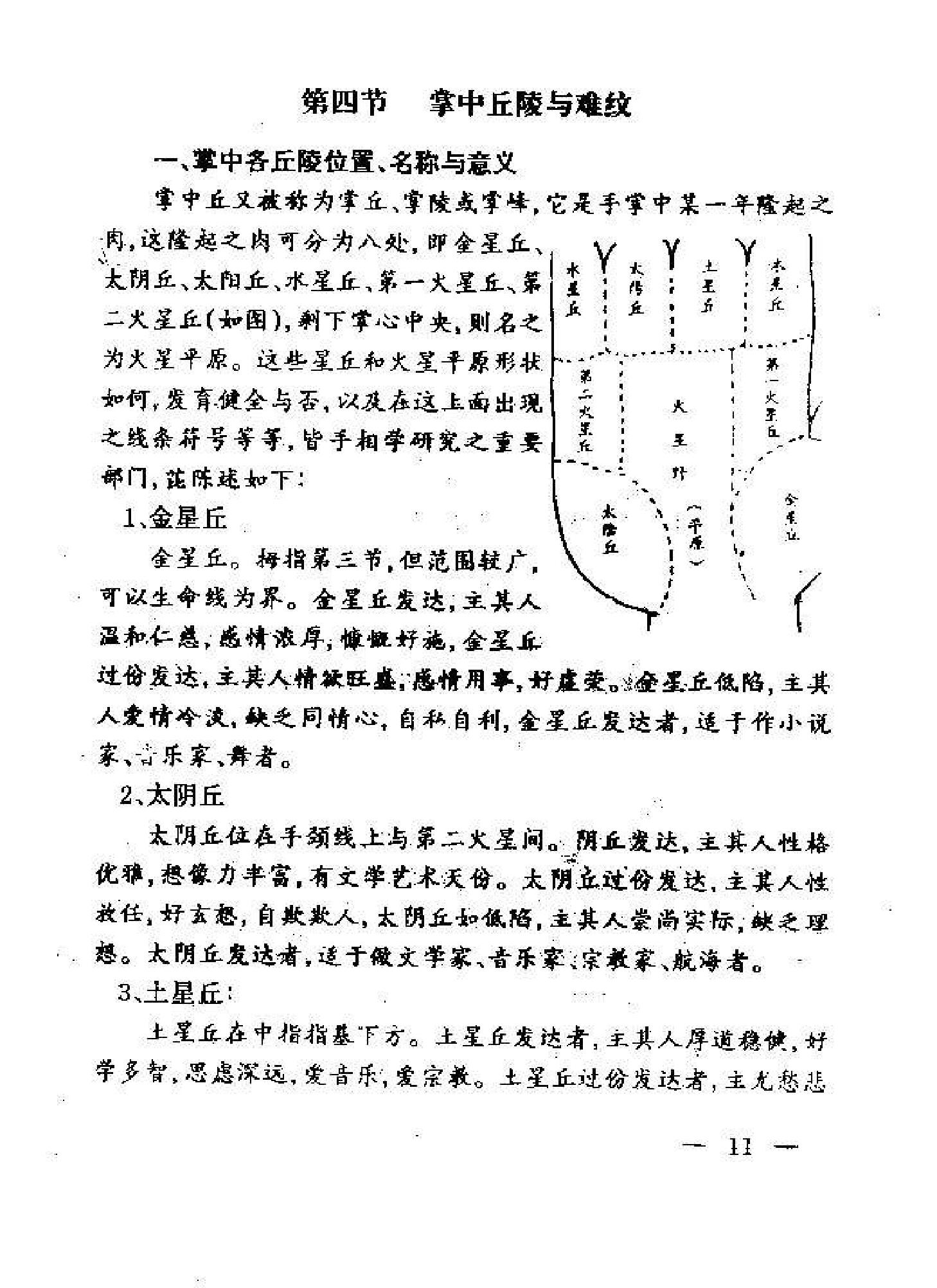 [道教][手相密码揭秘].pdf_第23页