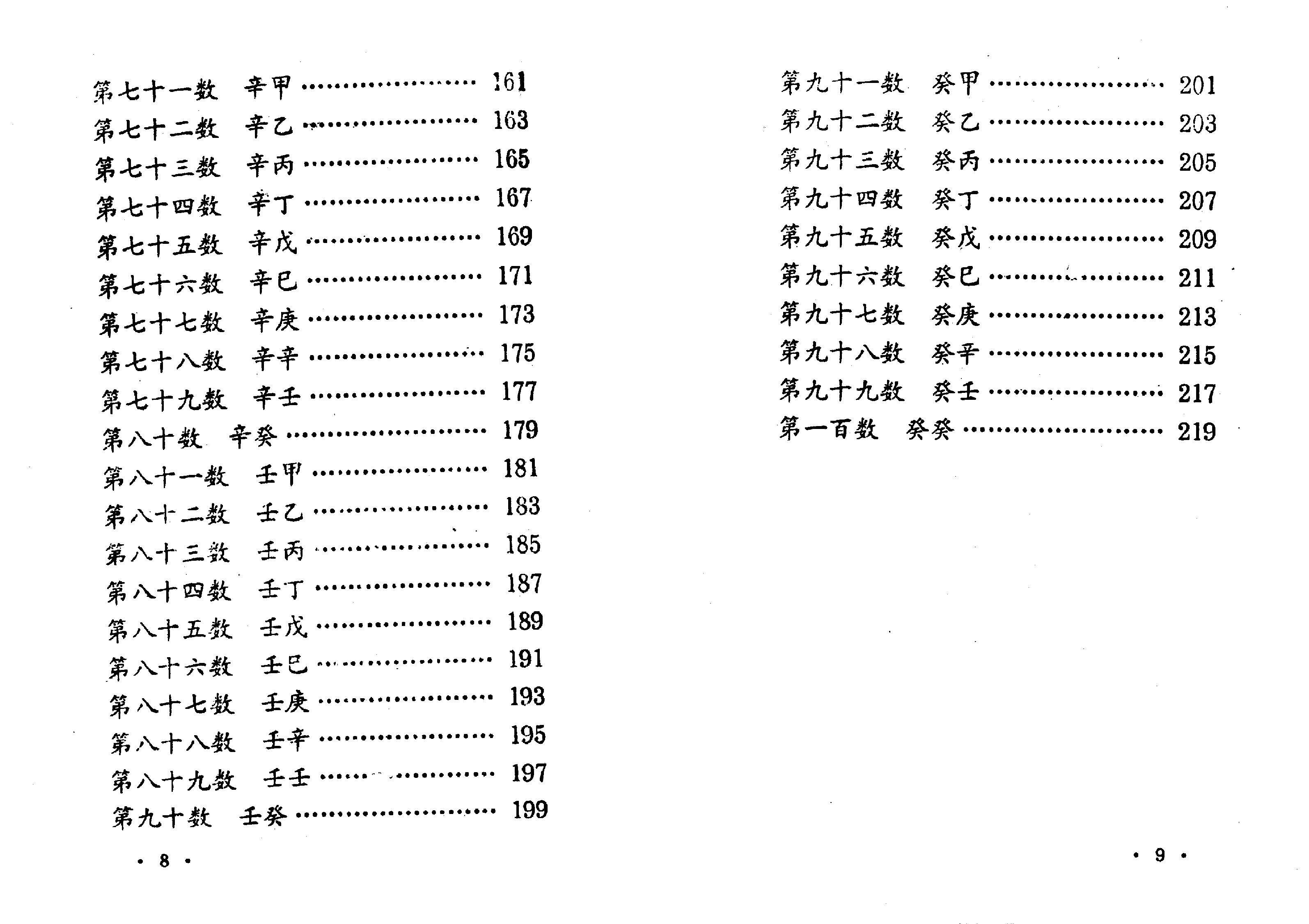 [鬼谷子算命秘术]扫描版.pdf_第6页