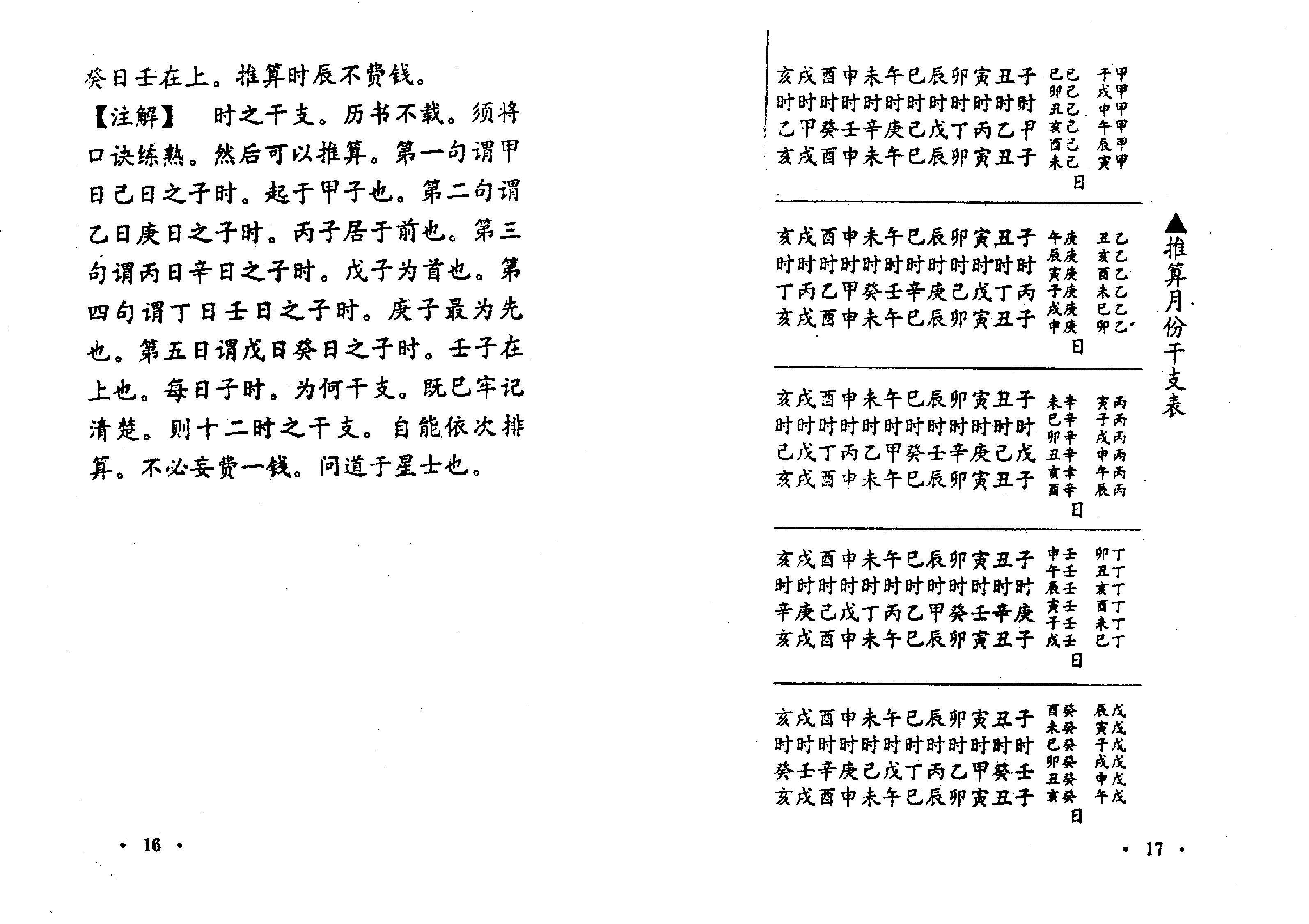 [鬼谷子算命秘术]扫描版.pdf_第10页