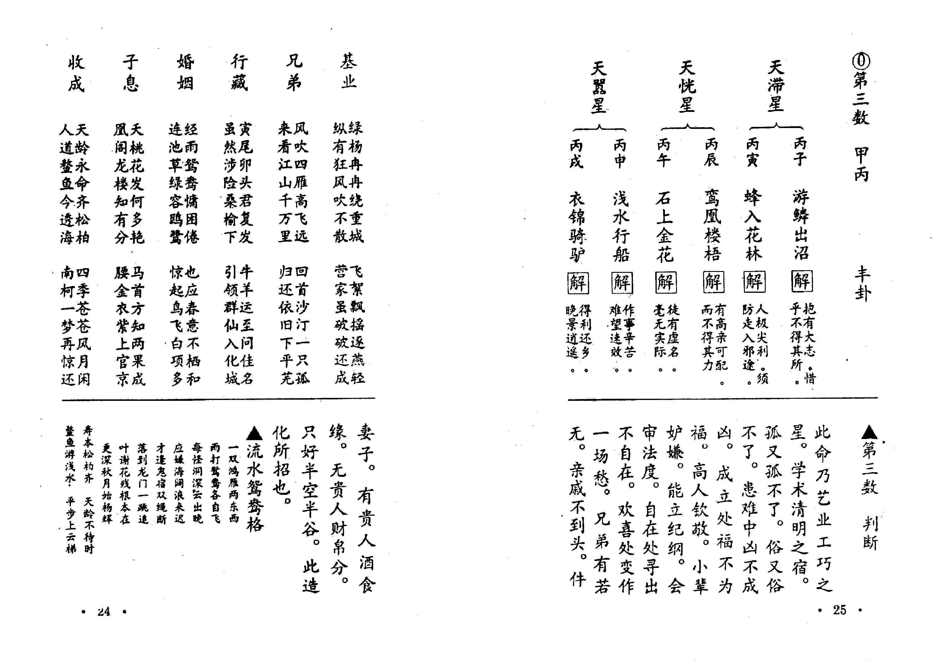 [鬼谷子算命秘术]扫描版.pdf_第14页