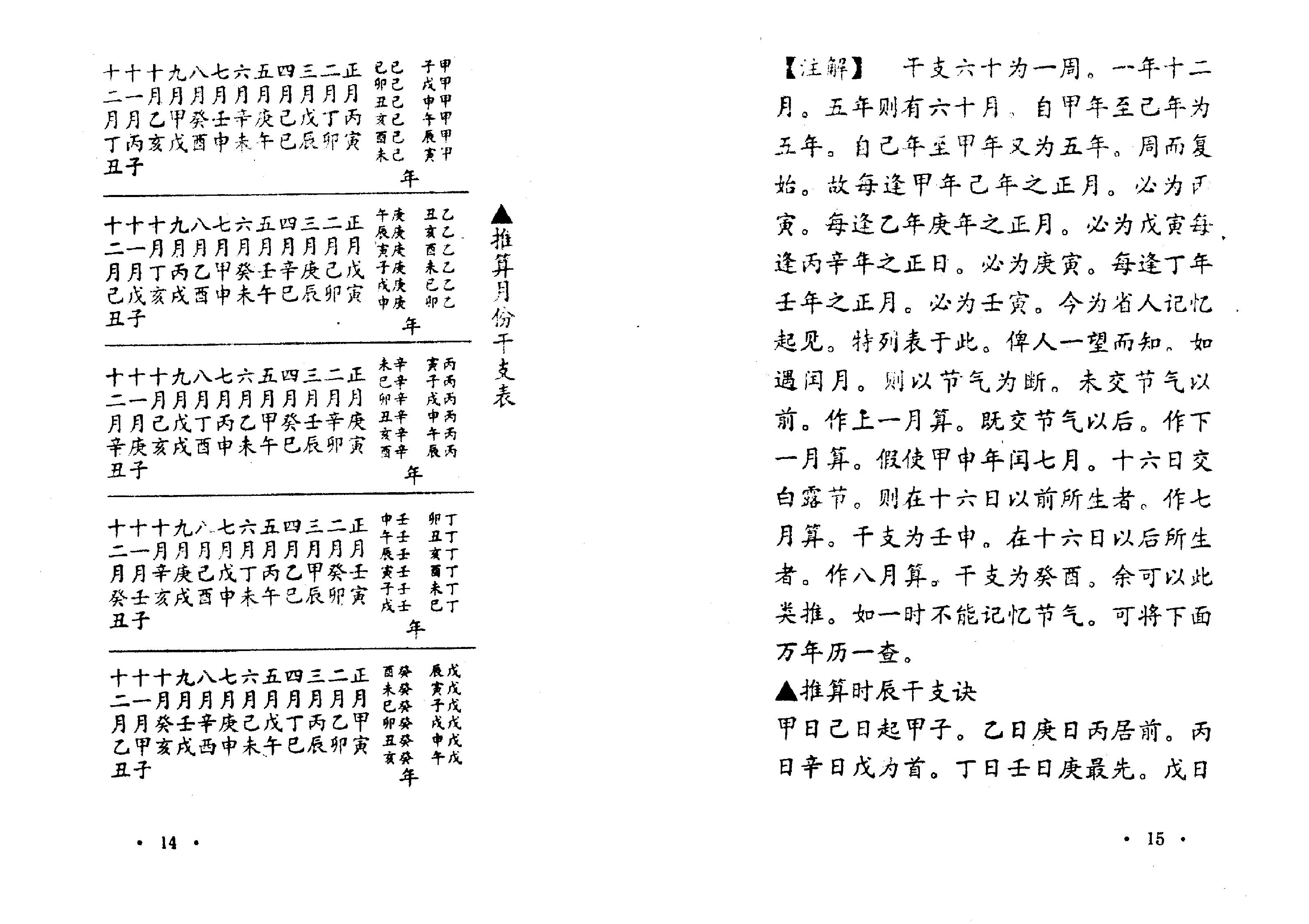 [鬼谷子算命秘术]扫描版.pdf_第9页