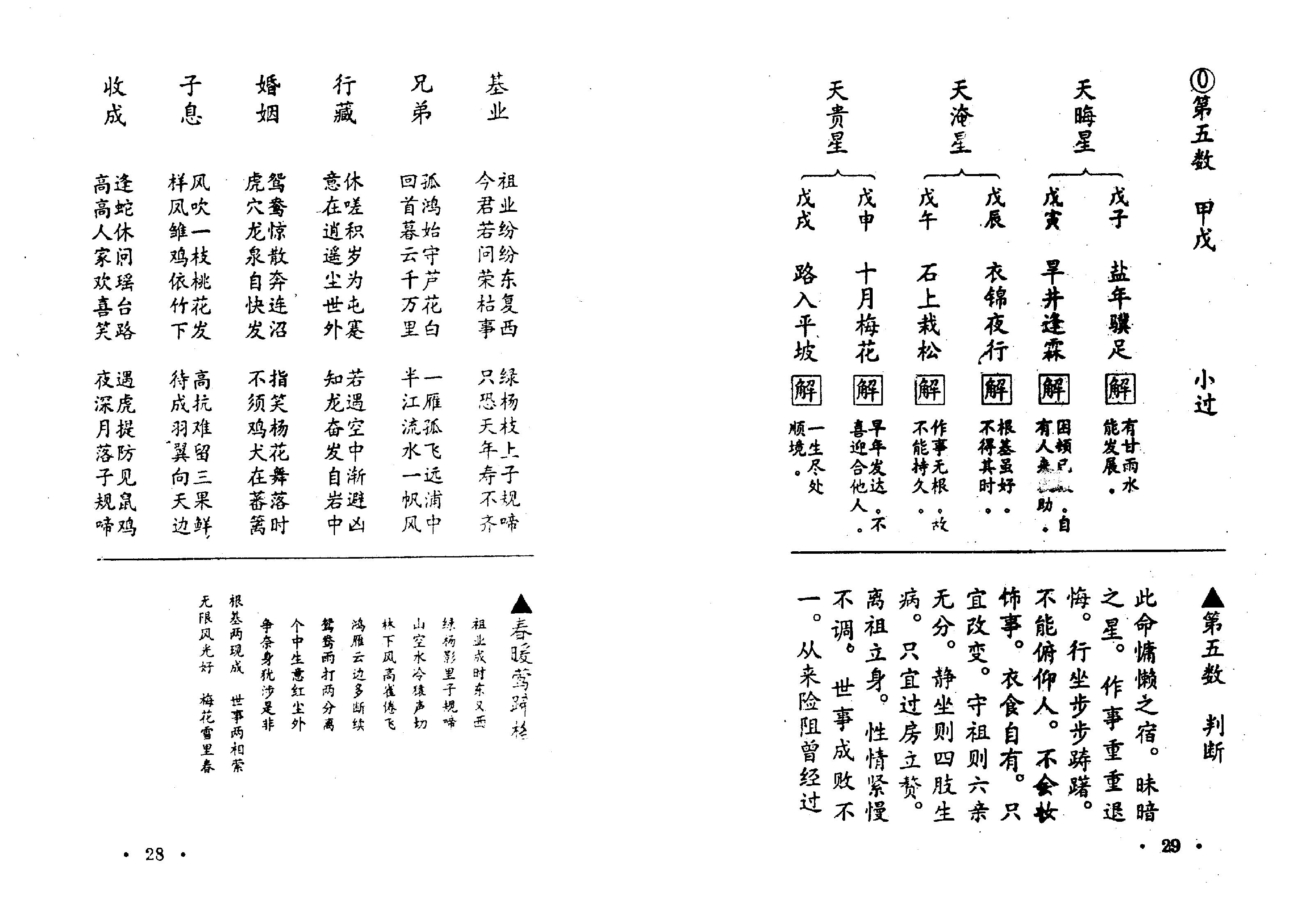 [鬼谷子算命秘术]扫描版.pdf_第16页