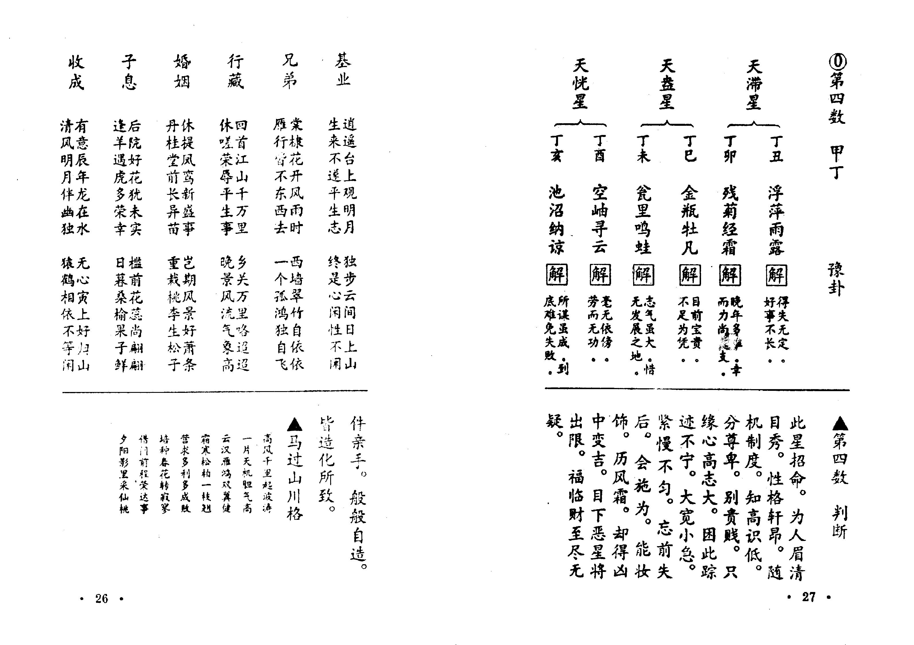 [鬼谷子算命秘术]扫描版.pdf_第15页