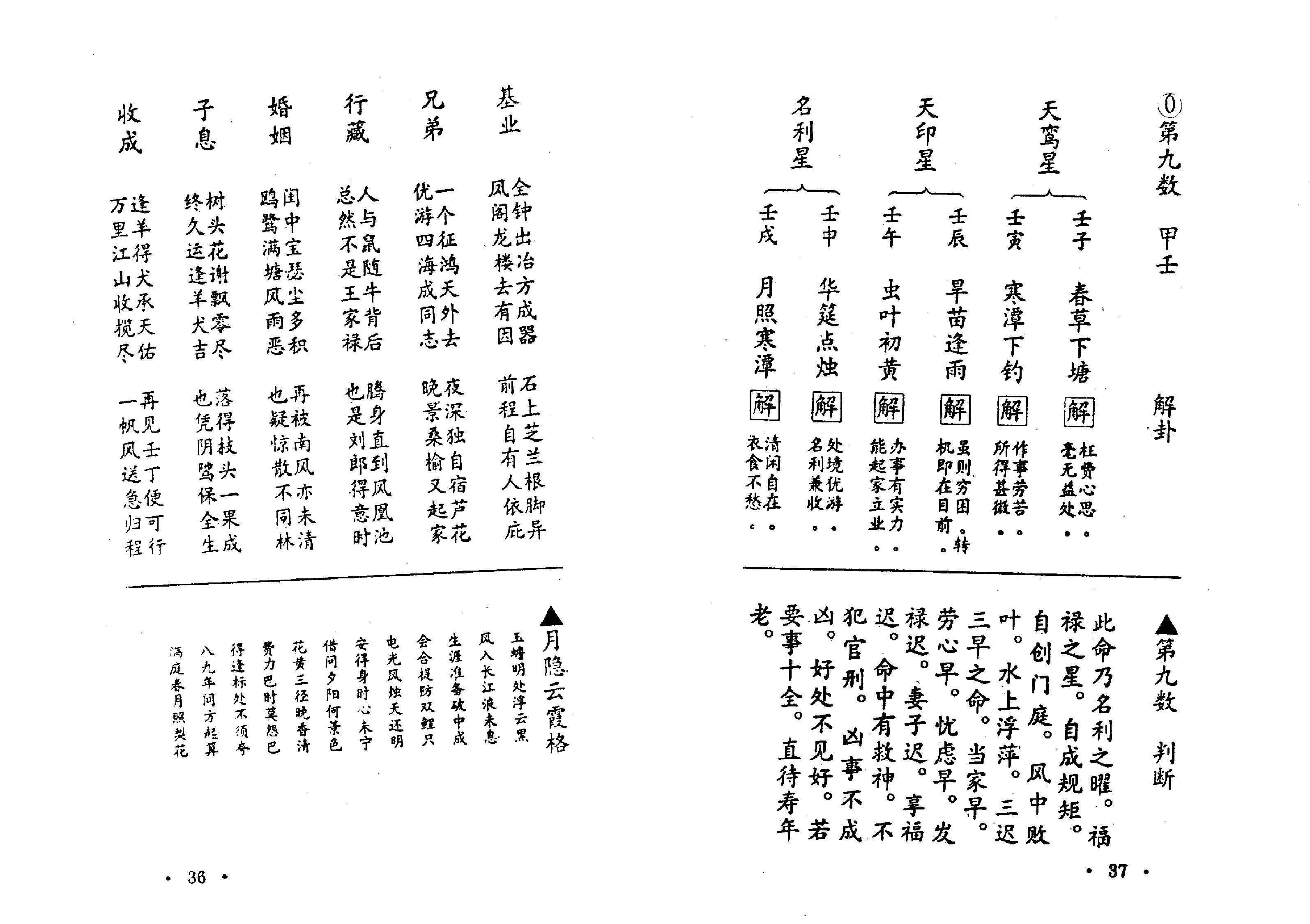 [鬼谷子算命秘术]扫描版.pdf_第20页