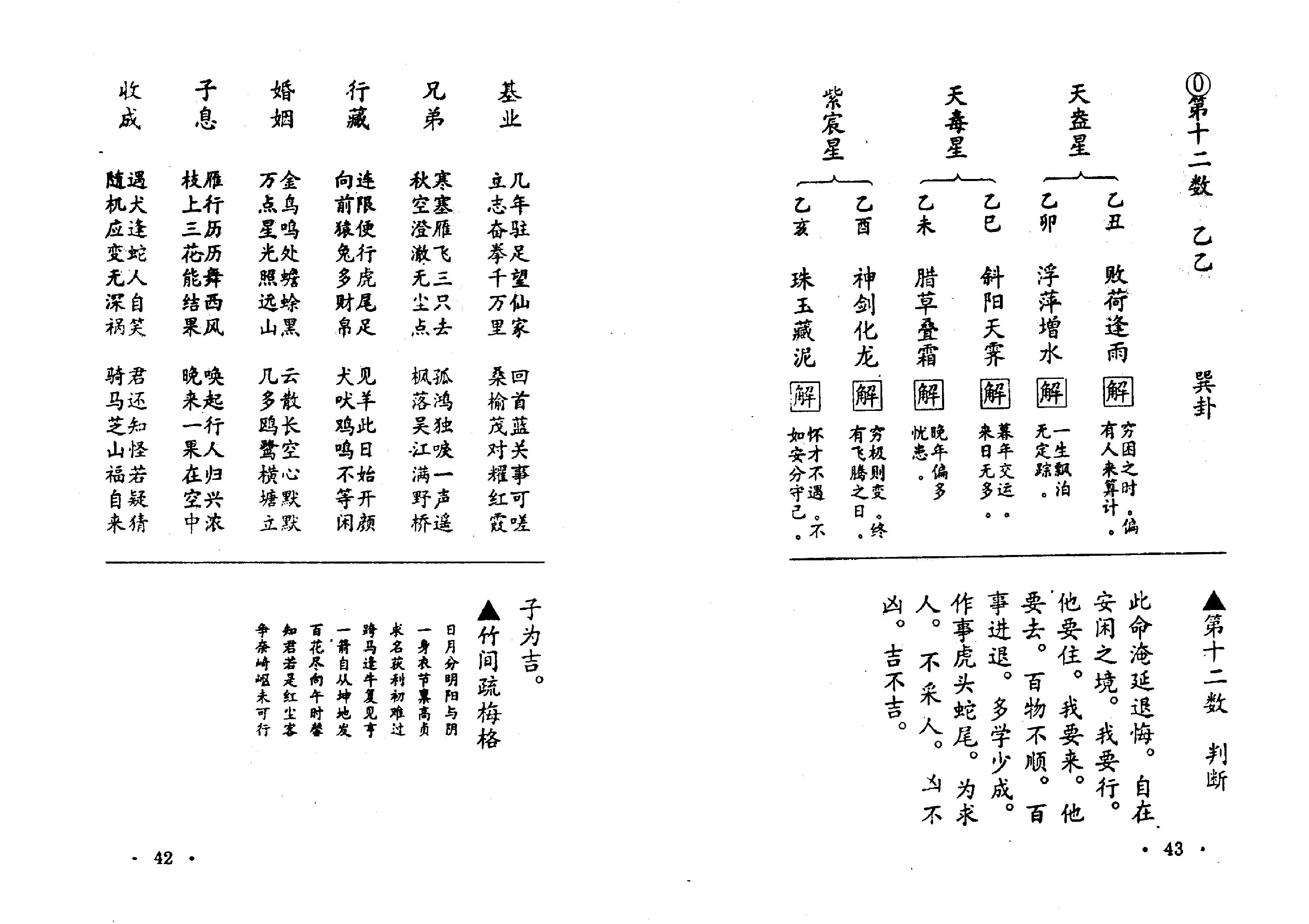 [鬼谷子算命秘术]扫描版.pdf_第23页