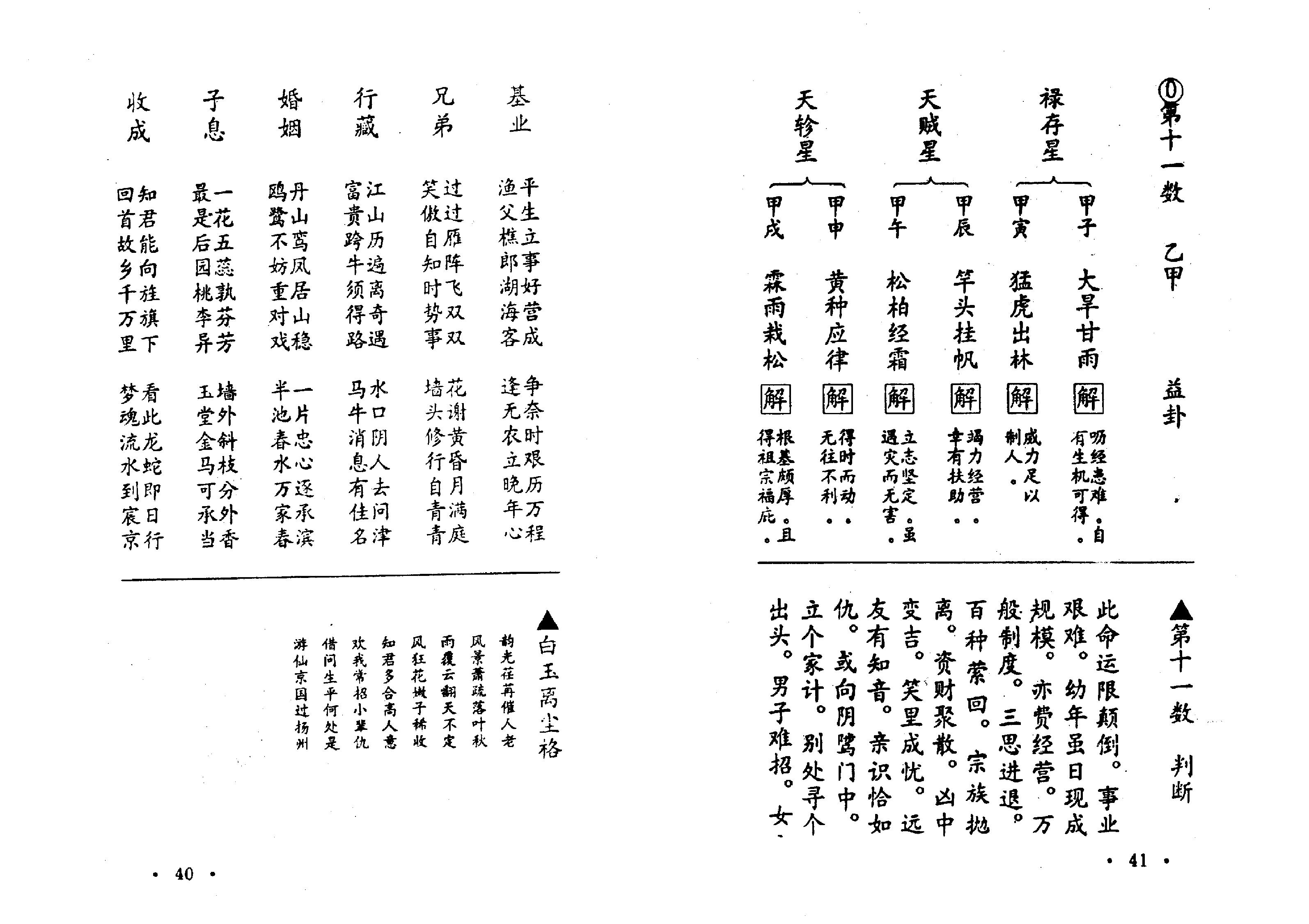 [鬼谷子算命秘术]扫描版.pdf_第22页