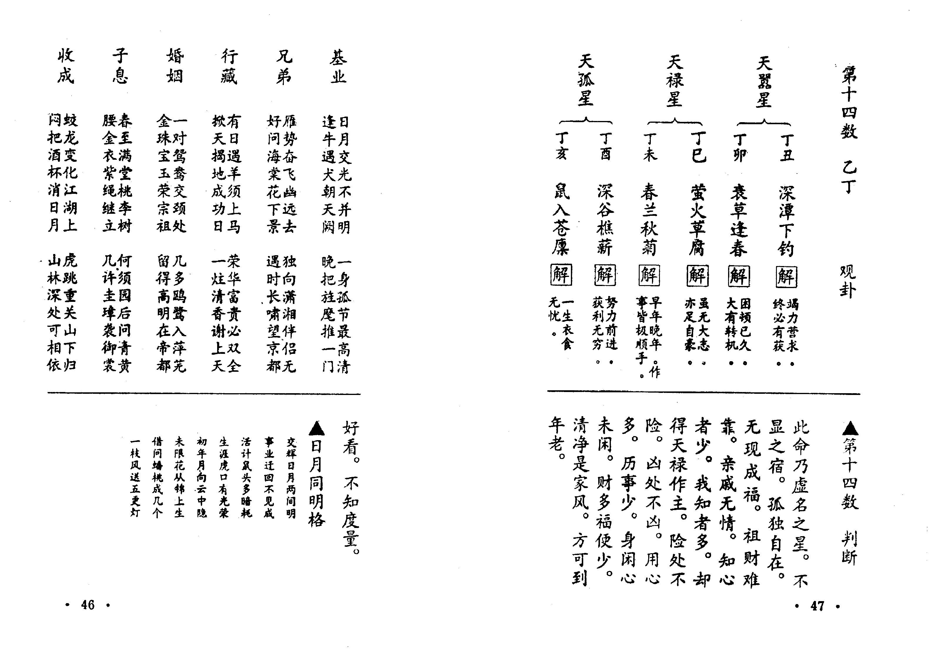 [鬼谷子算命秘术]扫描版.pdf_第25页