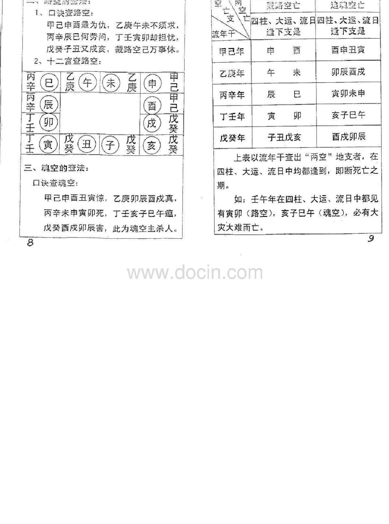 《生死诀-掐指一算知生死》--邓汉松编辑(1).pdf_第7页