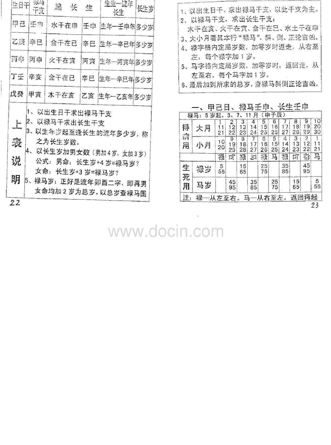 《生死诀-掐指一算知生死》--邓汉松编辑(1).pdf_第14页