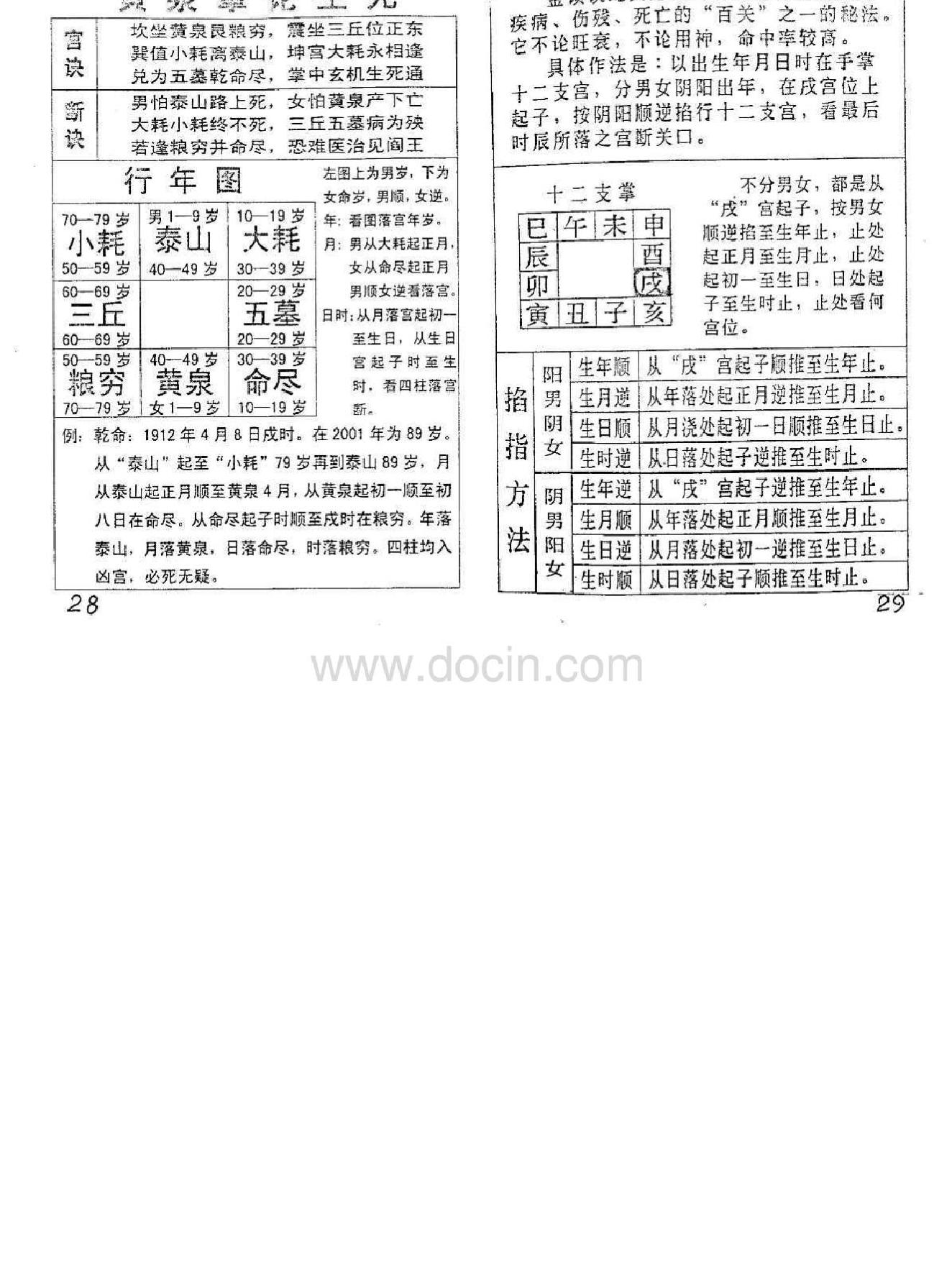 《生死诀-掐指一算知生死》--邓汉松编辑(1).pdf_第17页