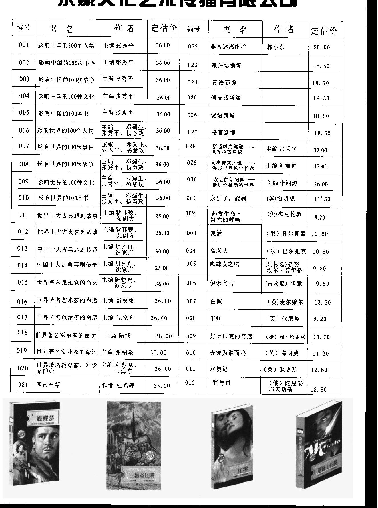 《神秘的相术：中国古代体相法研究》陈兴仁.影印版.pdf_第8页