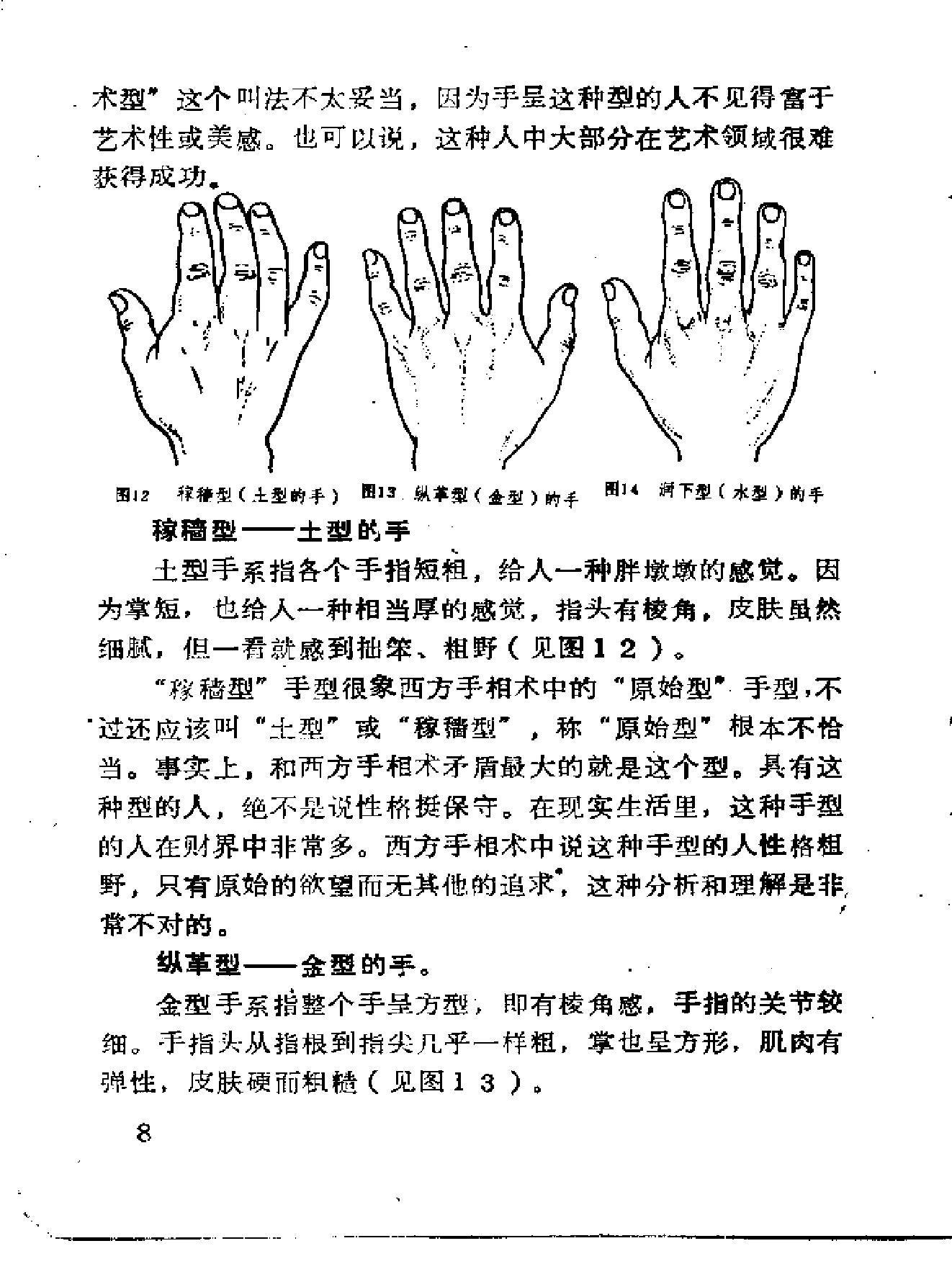 中國秘傳手相術.pdf_第22页
