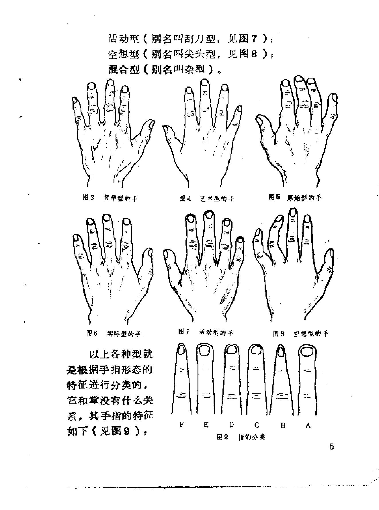 中國秘傳手相術.pdf_第19页