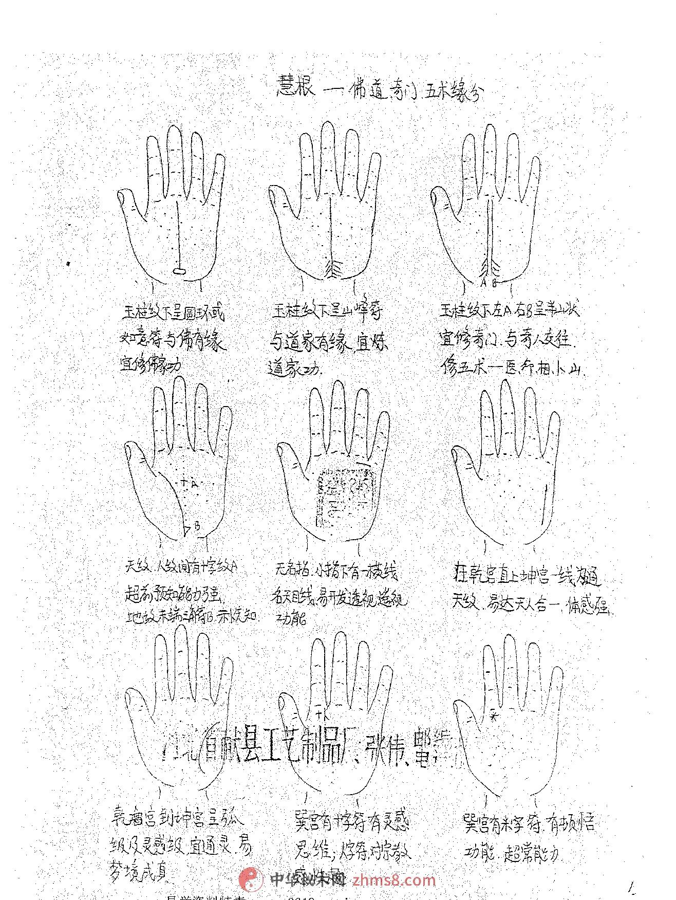 五台山秘传-手相绝对符2.pdf_第1页