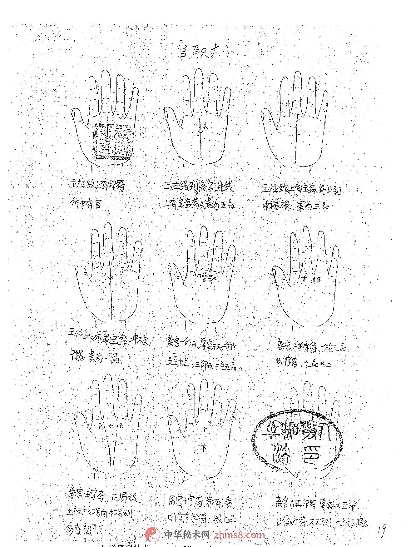 五台山秘传-手相绝对符2.pdf_第5页