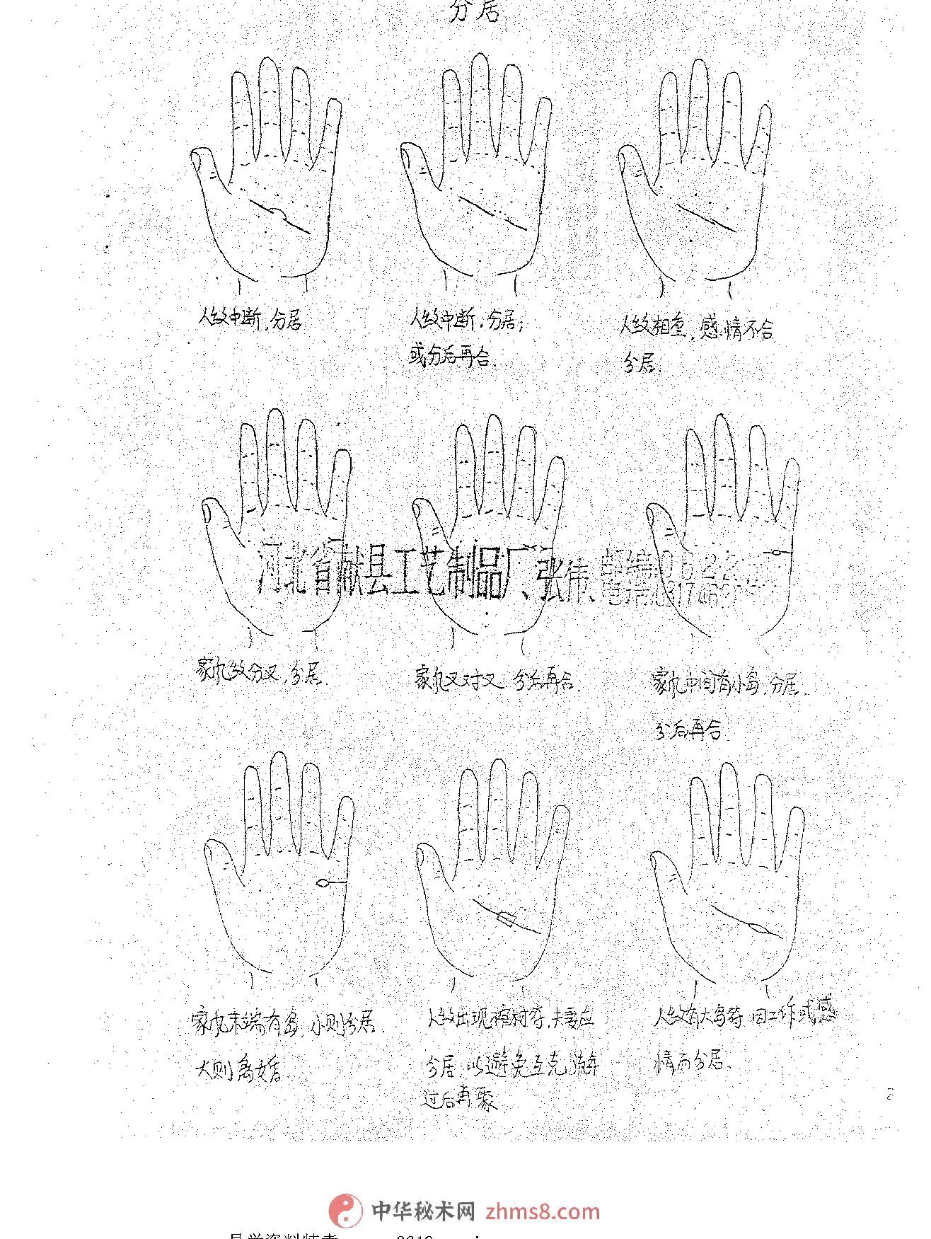 五台山秘传-手相绝对符3.pdf_第5页