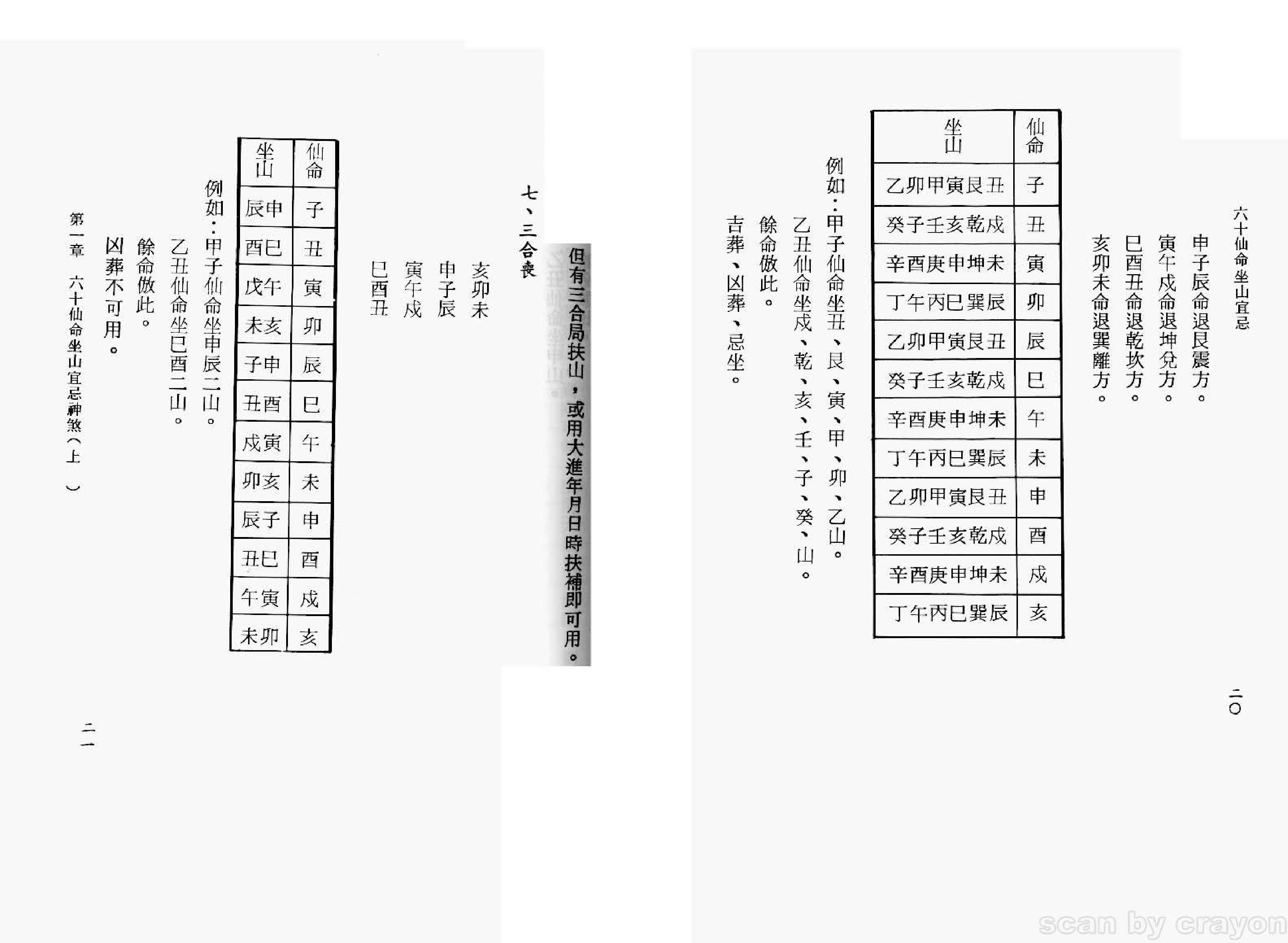六十仙命坐山宜忌手册：吴明修著.pdf_第12页