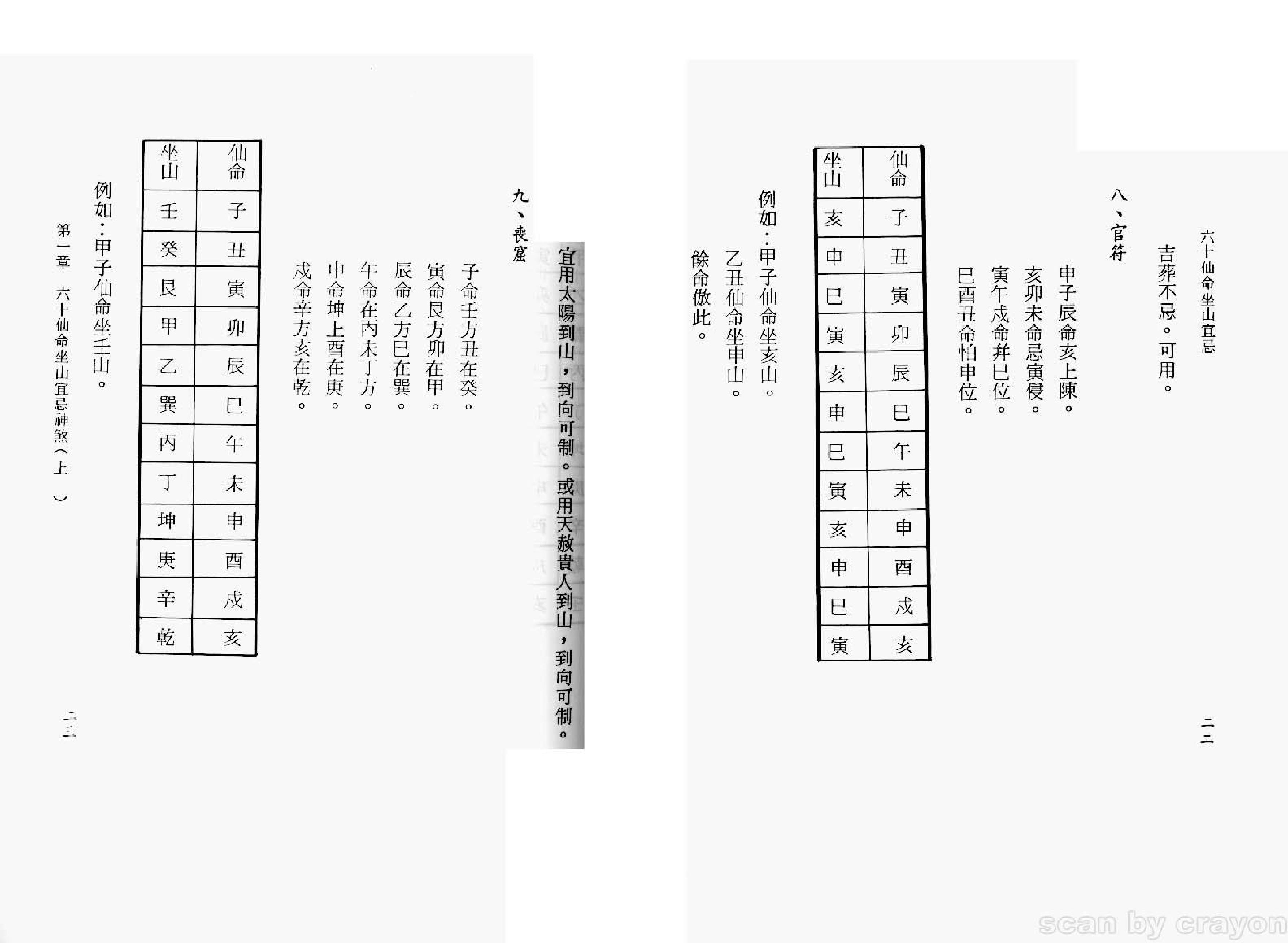 六十仙命坐山宜忌手册：吴明修著.pdf_第13页