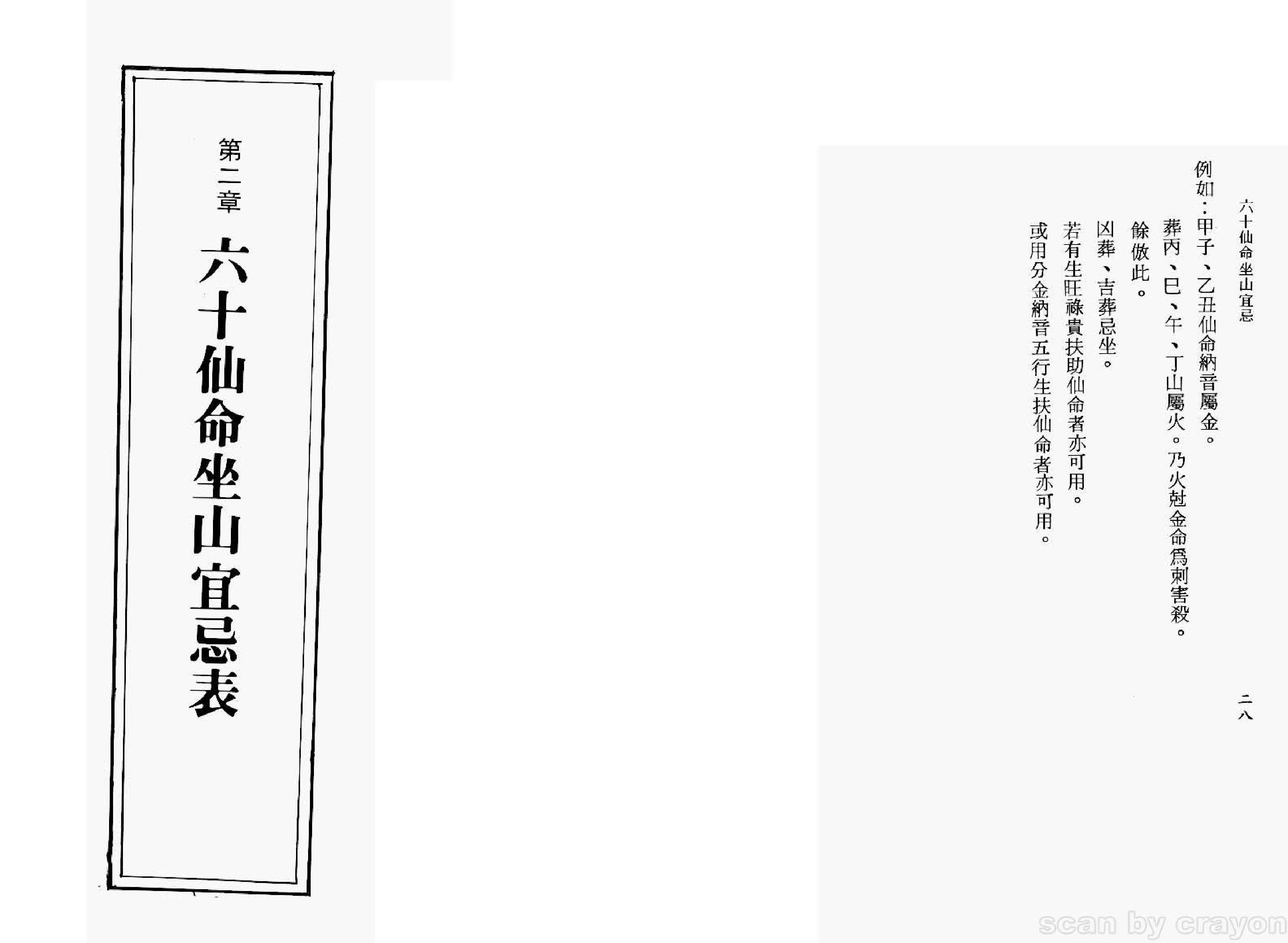 六十仙命坐山宜忌手册：吴明修著.pdf_第16页