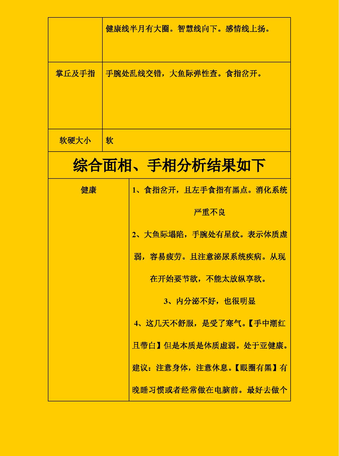 周易玄秘阁 看手相面相案例.pdf_第5页